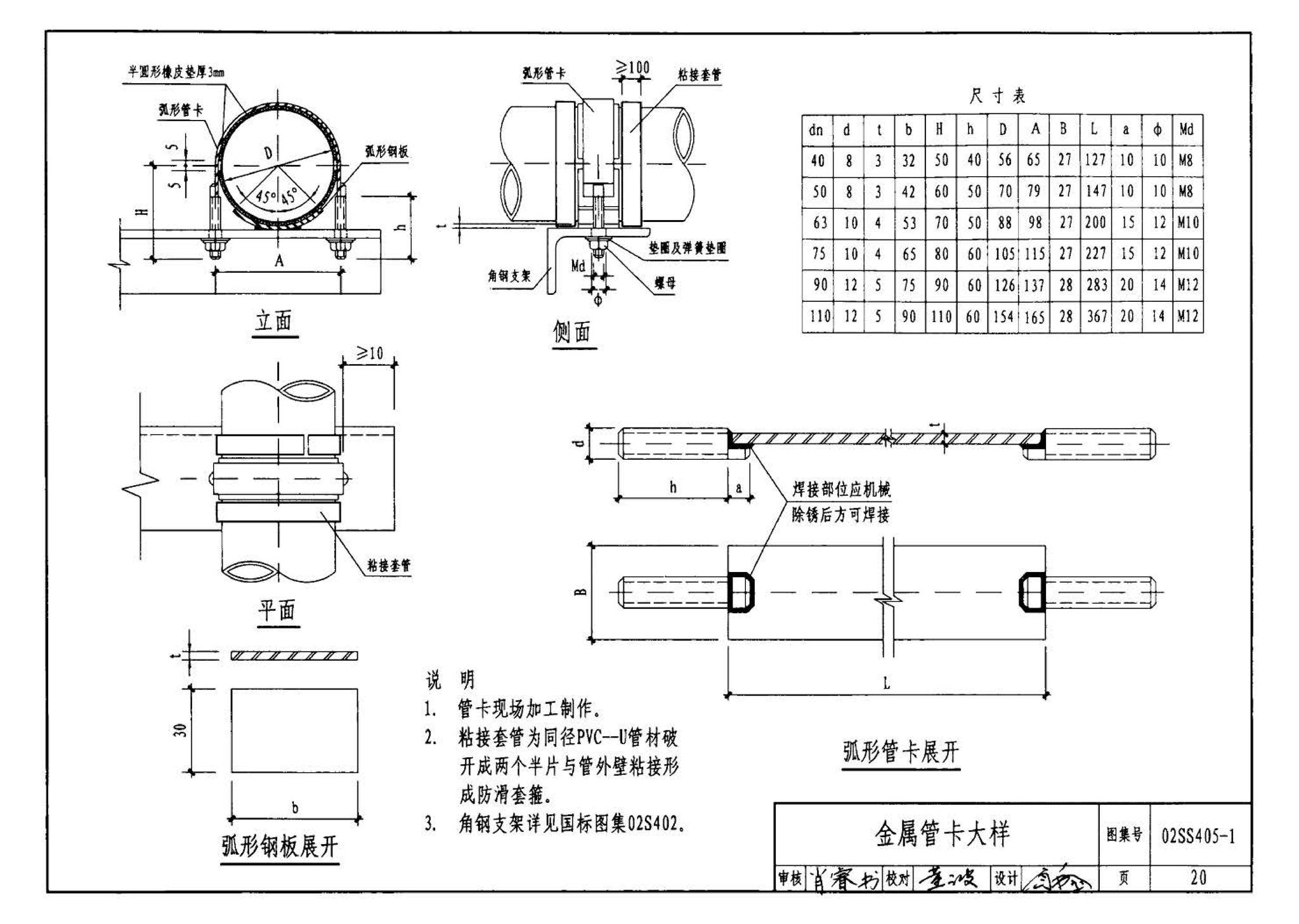 02SS405-1--硬聚氯乙烯（PVC-U）给水管安装