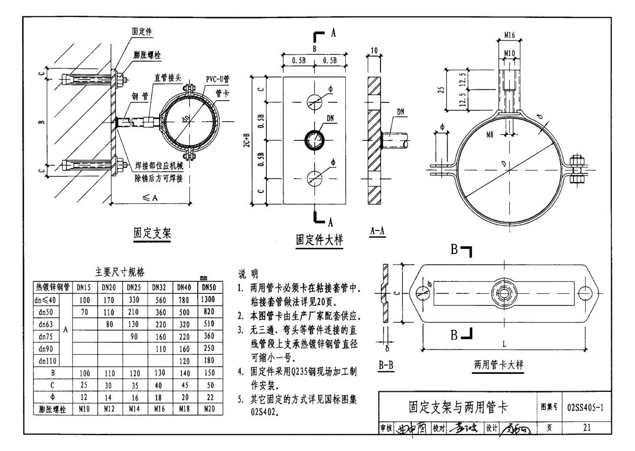 02SS405-1--硬聚氯乙烯（PVC-U）给水管安装