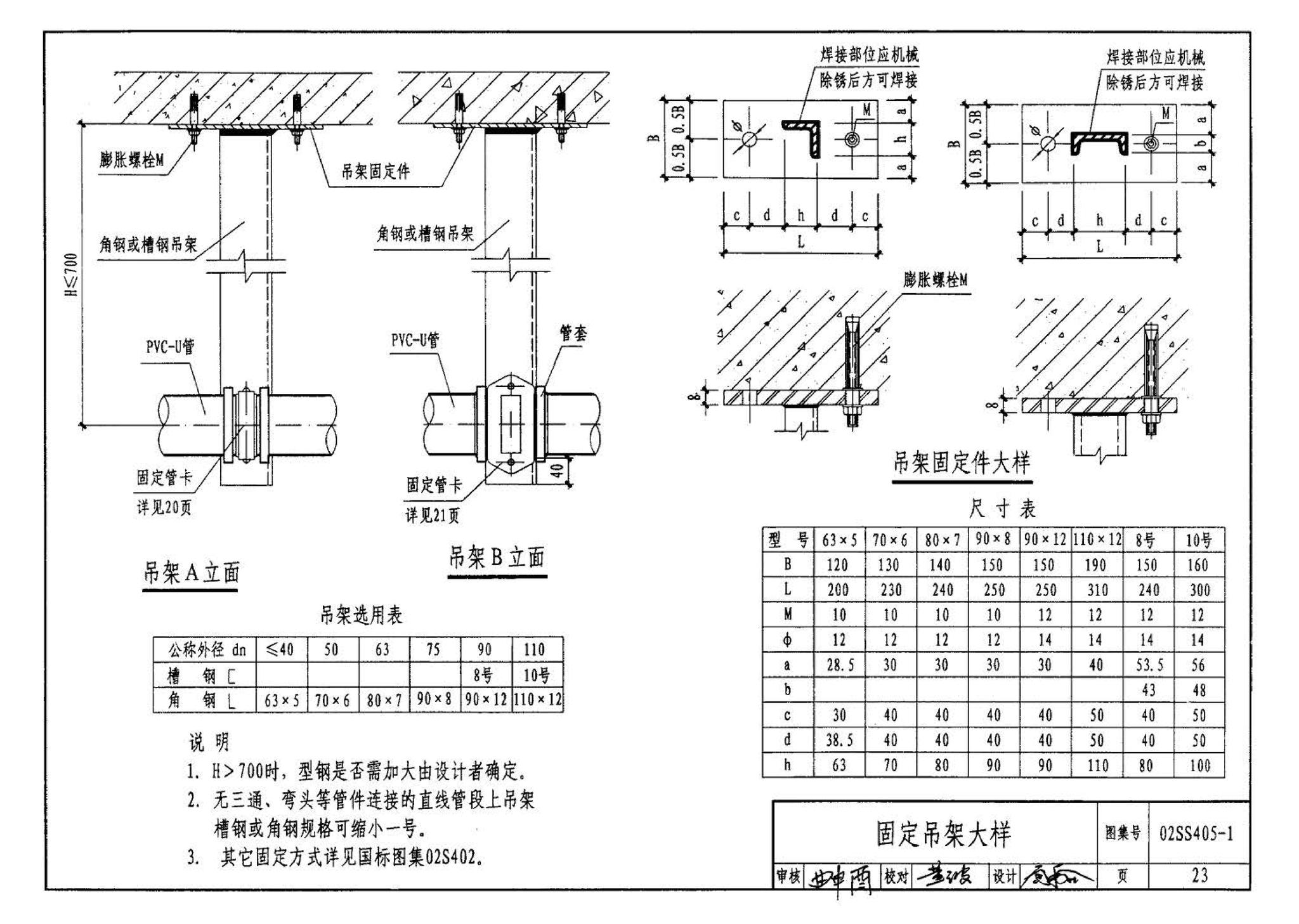 02SS405-1--硬聚氯乙烯（PVC-U）给水管安装