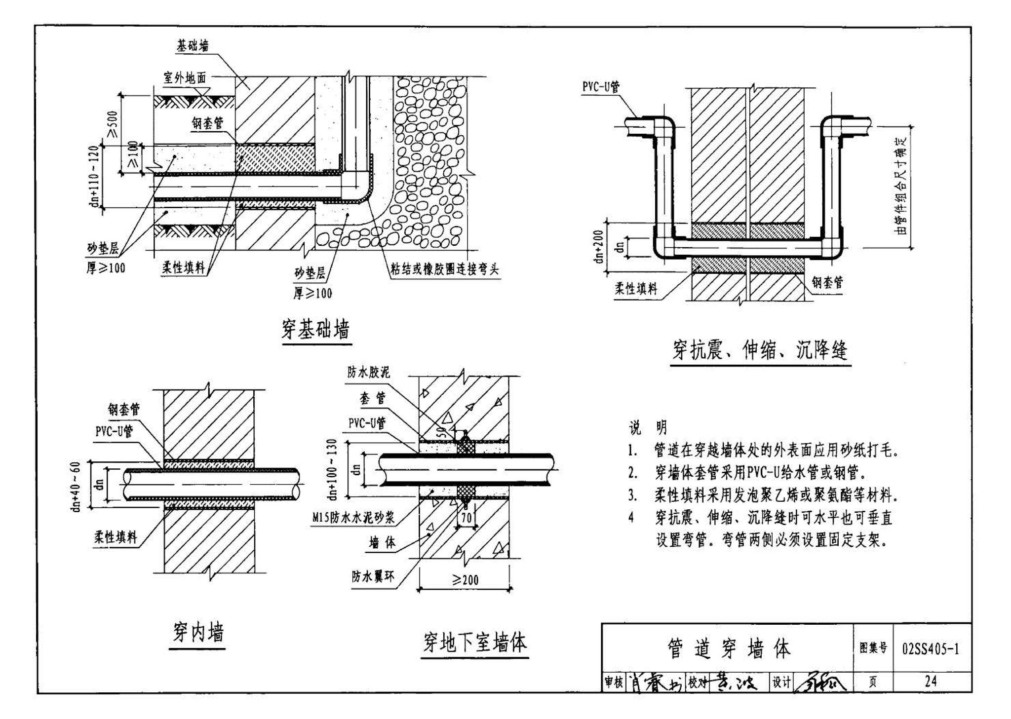 02SS405-1--硬聚氯乙烯（PVC-U）给水管安装