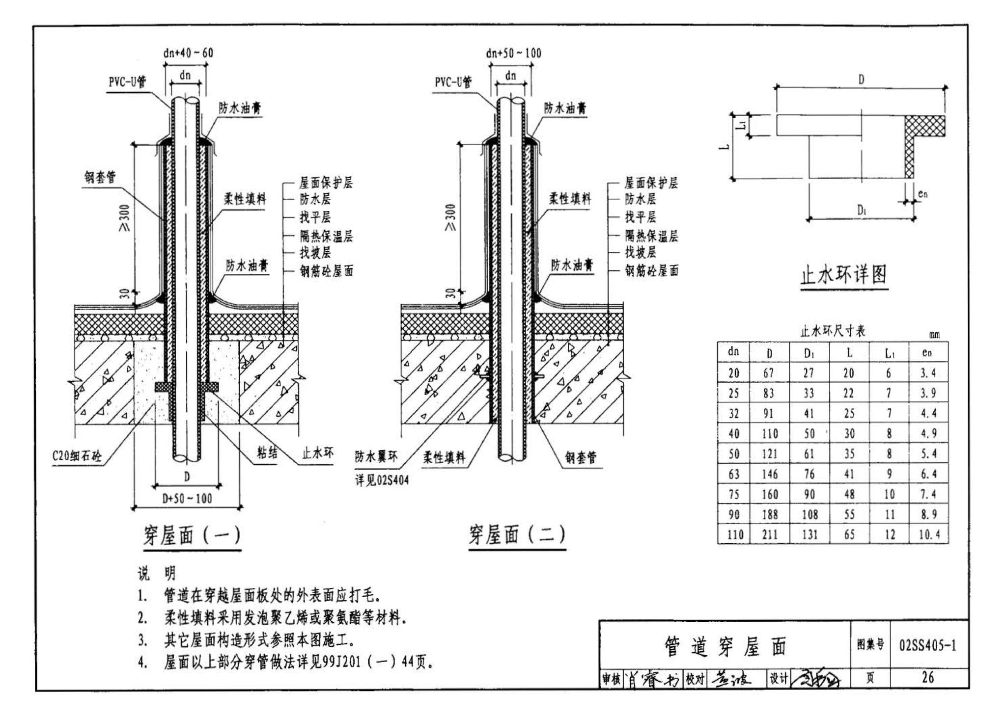 02SS405-1--硬聚氯乙烯（PVC-U）给水管安装