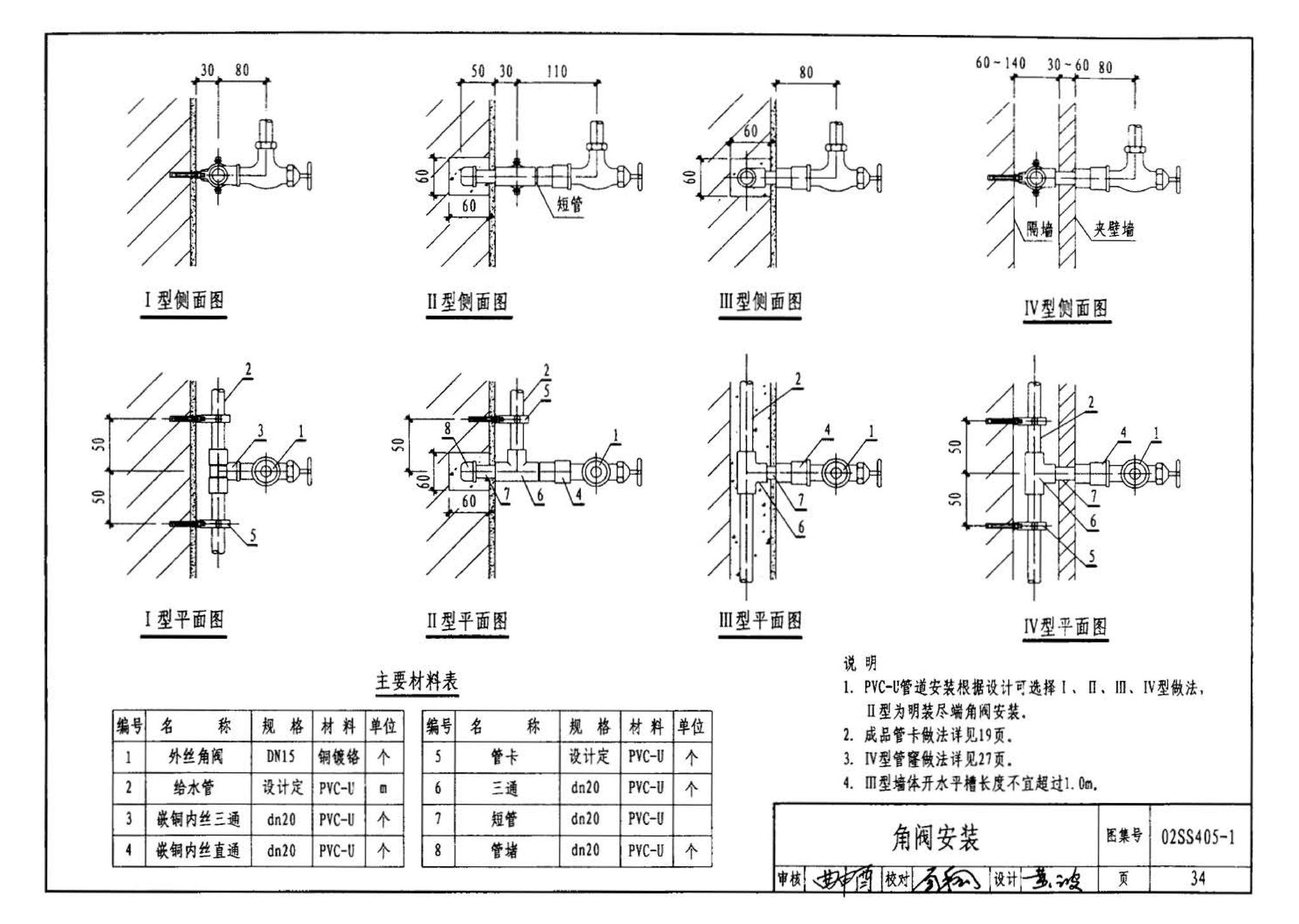 02SS405-1--硬聚氯乙烯（PVC-U）给水管安装