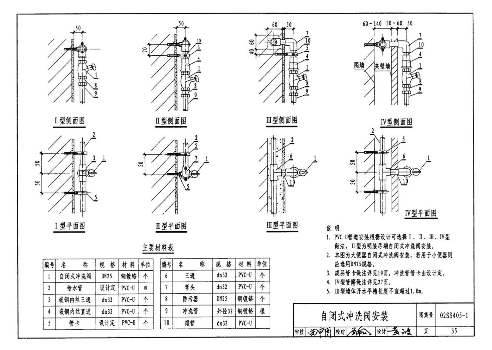 02SS405-1--硬聚氯乙烯（PVC-U）给水管安装