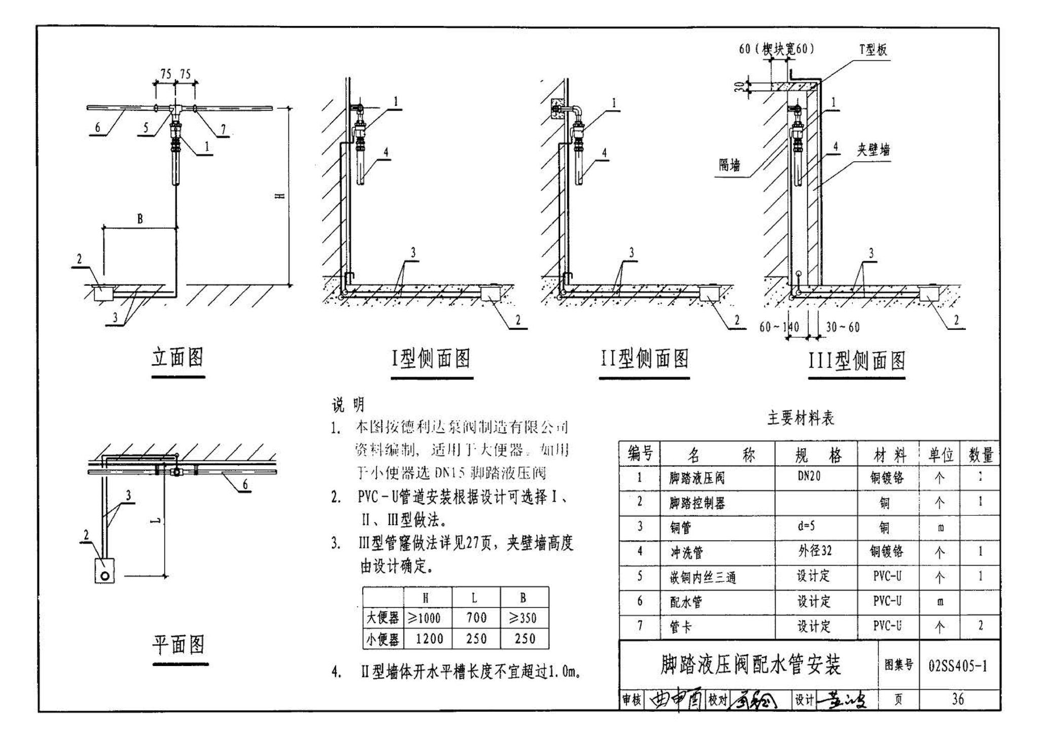 02SS405-1--硬聚氯乙烯（PVC-U）给水管安装