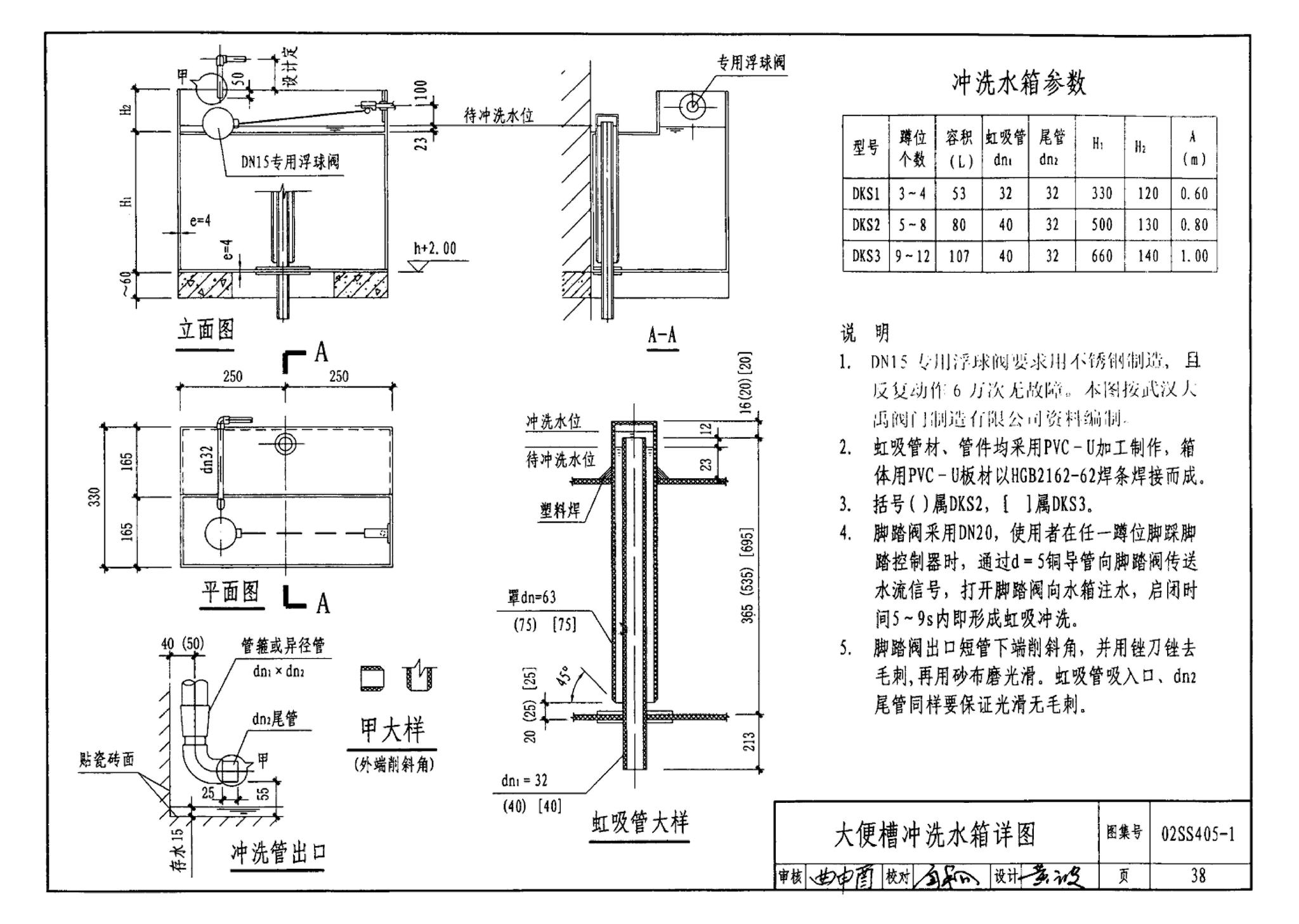 02SS405-1--硬聚氯乙烯（PVC-U）给水管安装