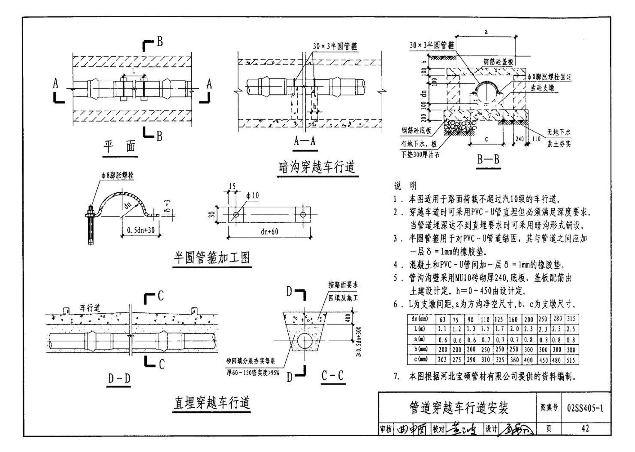 02SS405-1--硬聚氯乙烯（PVC-U）给水管安装