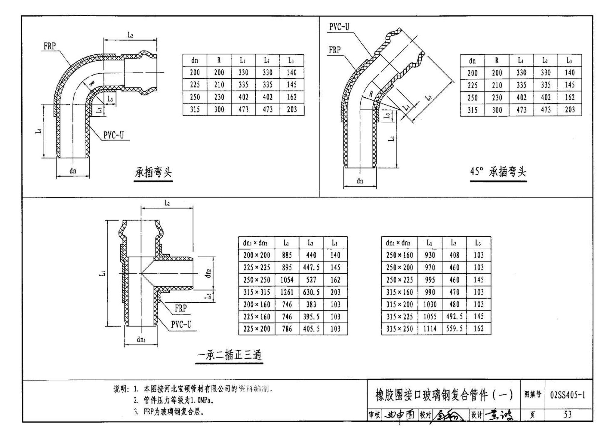 02SS405-1--硬聚氯乙烯（PVC-U）给水管安装