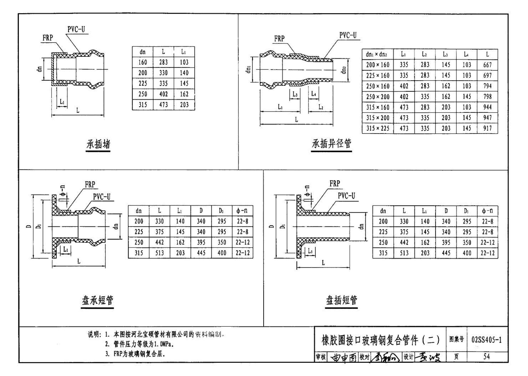 02SS405-1--硬聚氯乙烯（PVC-U）给水管安装