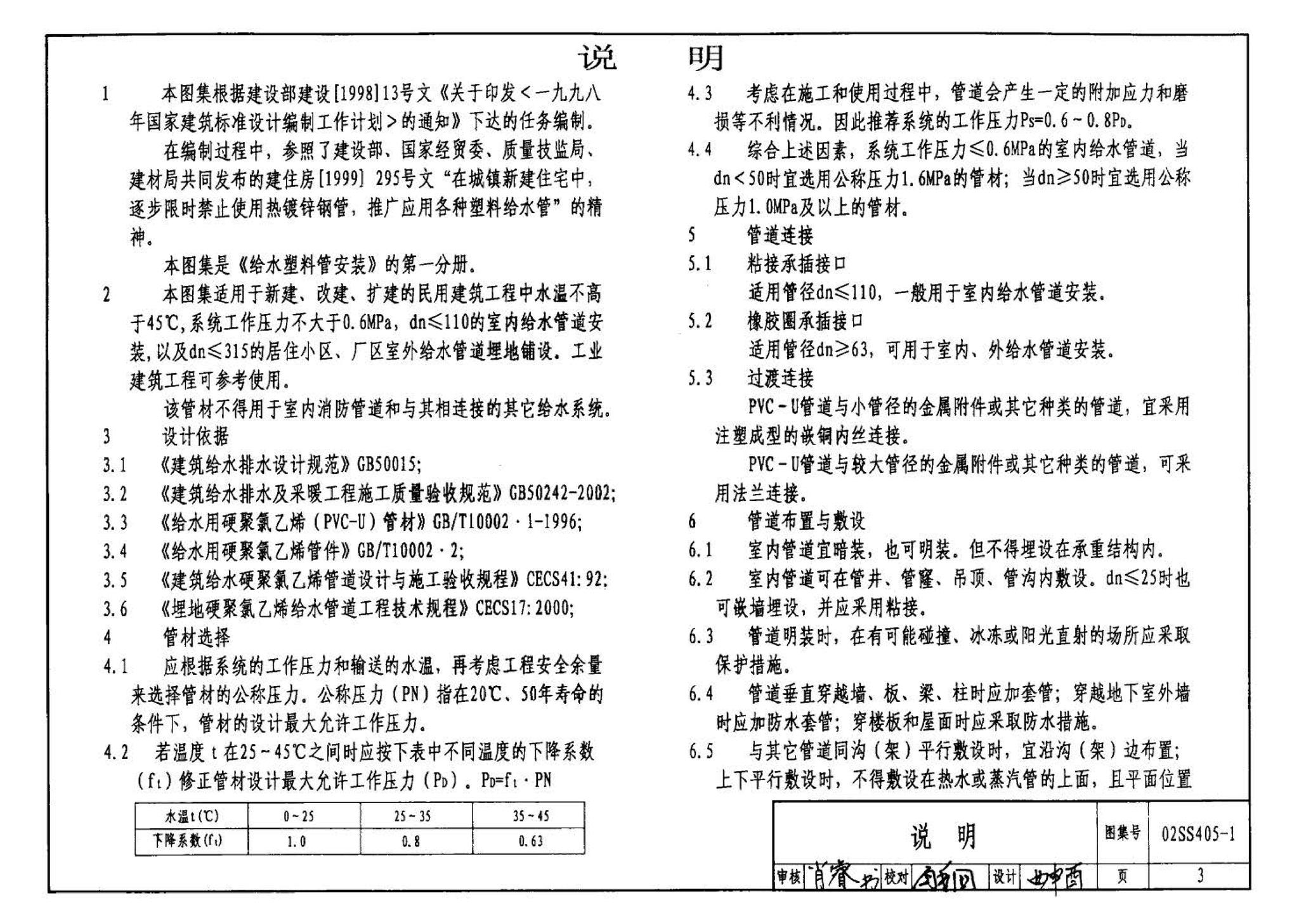 02SS405-1--硬聚氯乙烯（PVC-U）给水管安装