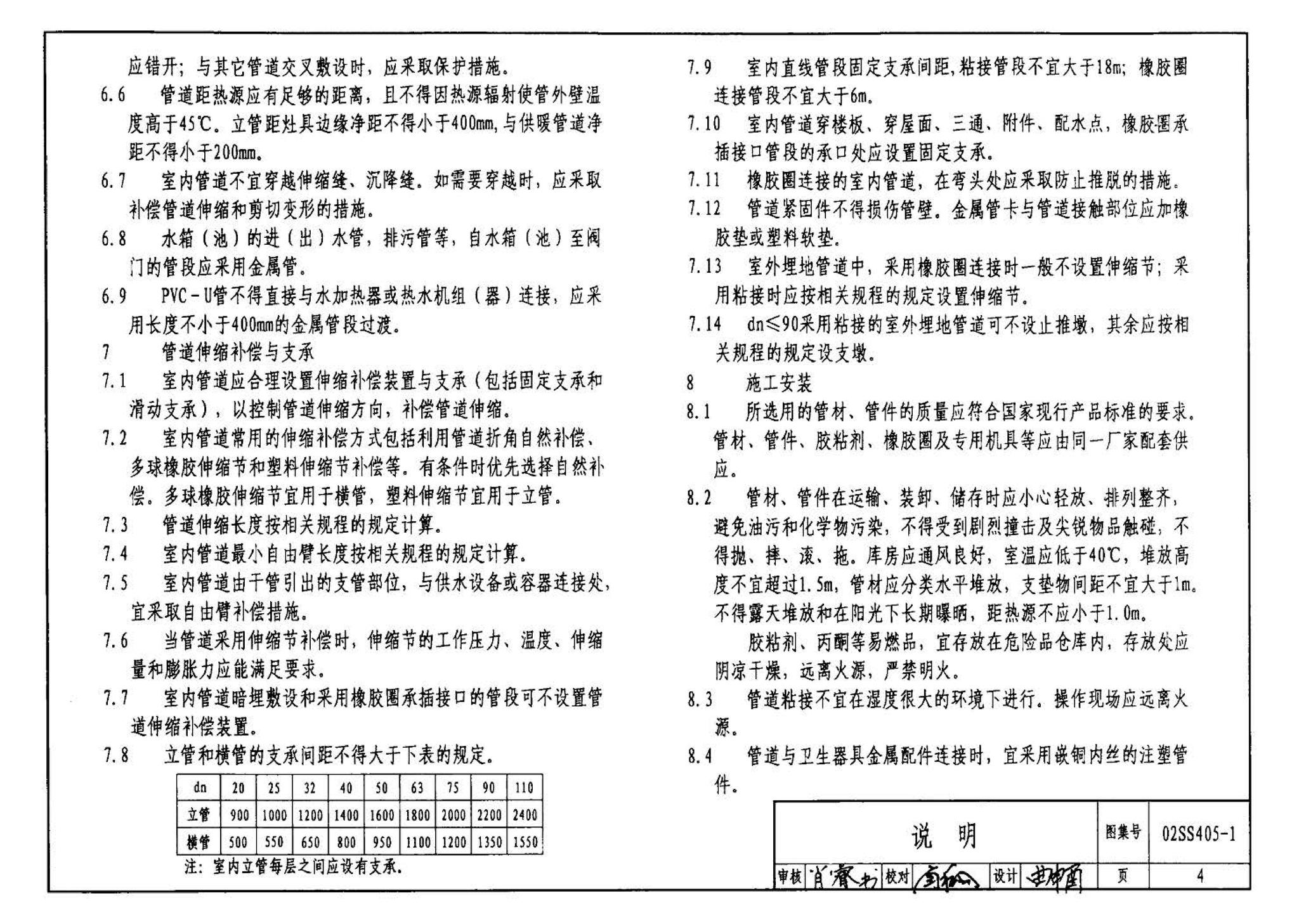 02SS405-1--硬聚氯乙烯（PVC-U）给水管安装