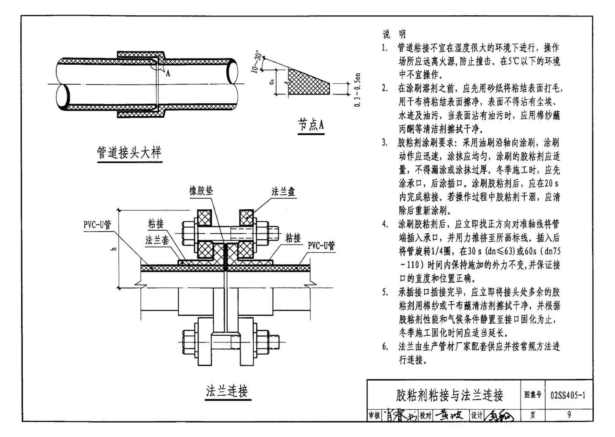 02SS405-1--硬聚氯乙烯（PVC-U）给水管安装