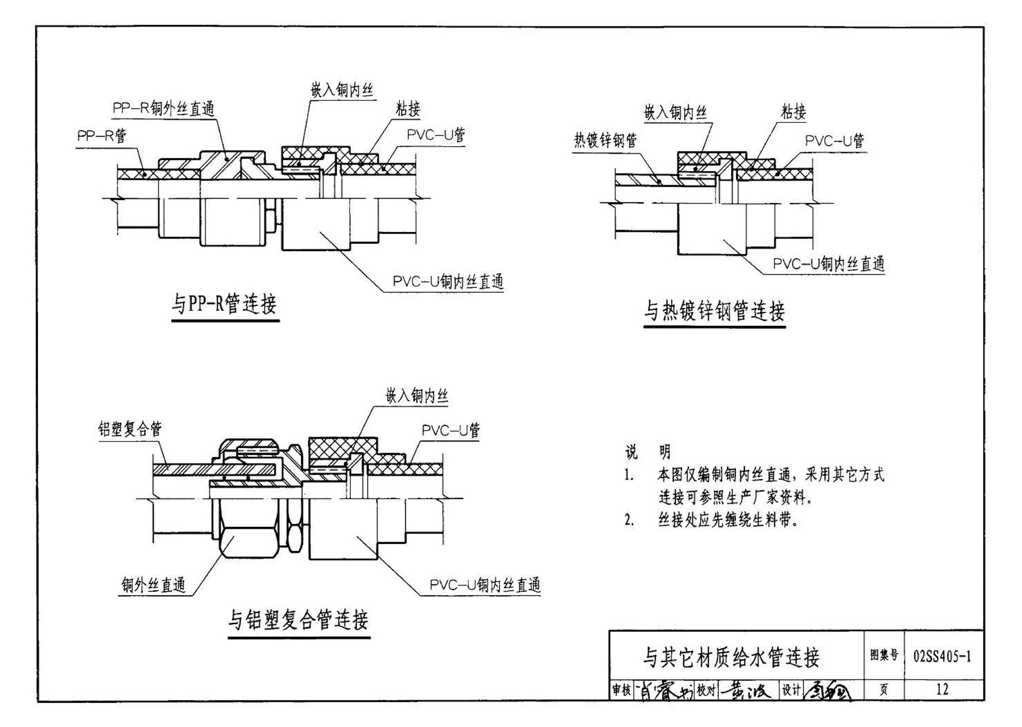 02SS405-1--硬聚氯乙烯（PVC-U）给水管安装