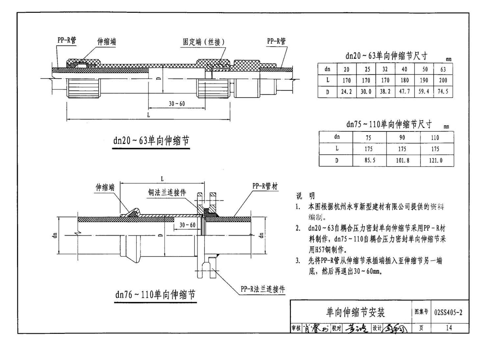 02SS405-2--无规共聚聚丙烯（PP-R）给水管安装