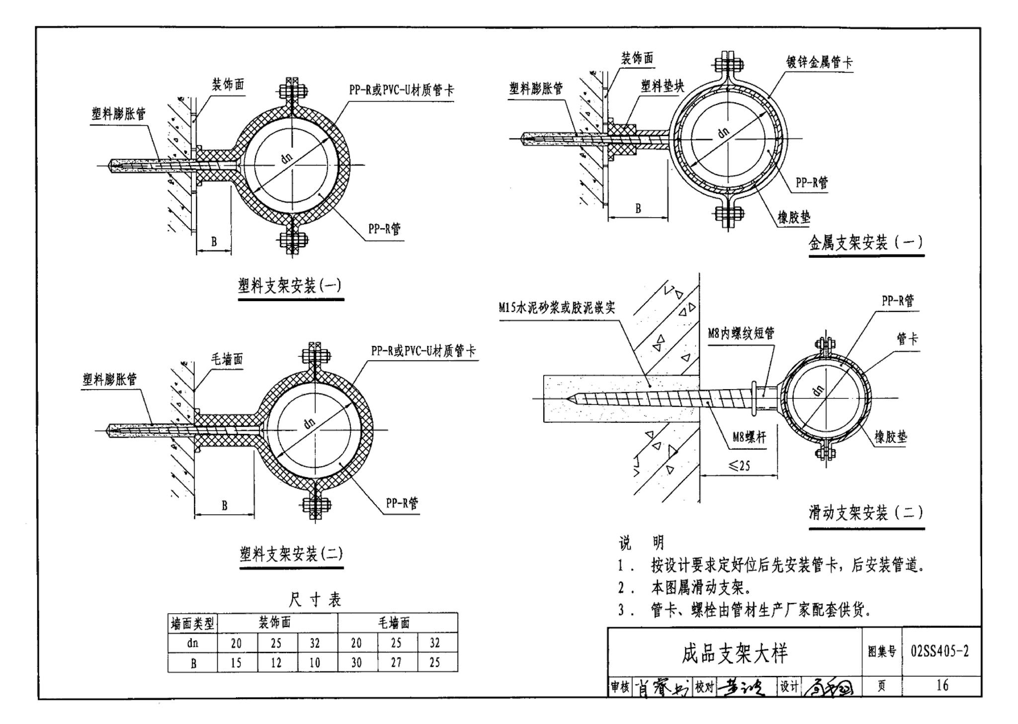 02SS405-2--无规共聚聚丙烯（PP-R）给水管安装