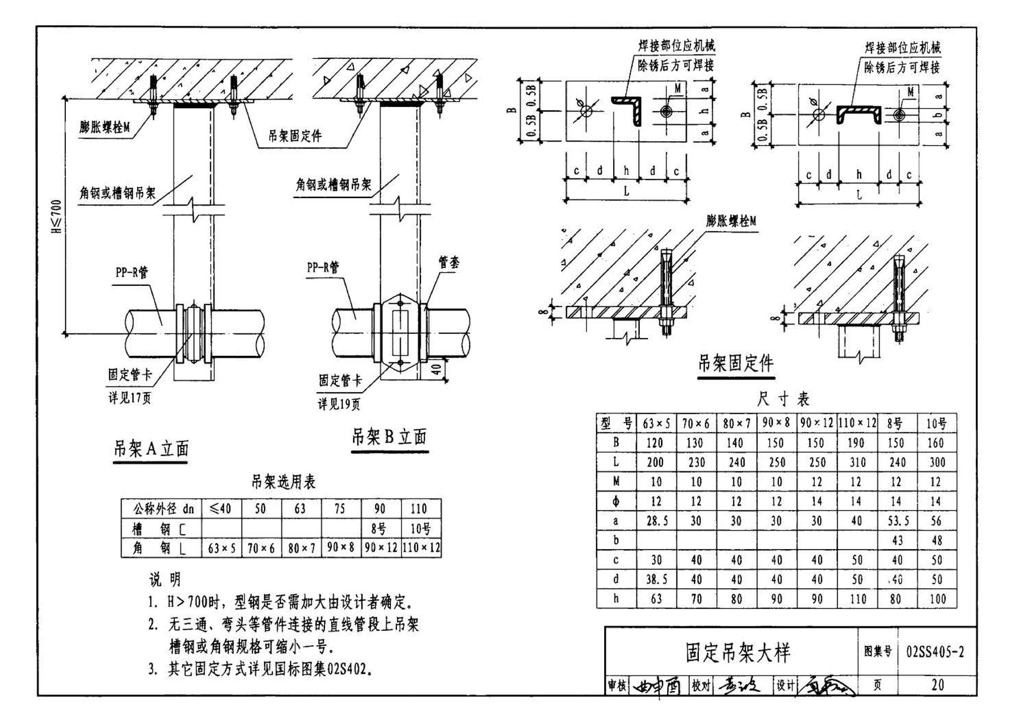 02SS405-2--无规共聚聚丙烯（PP-R）给水管安装