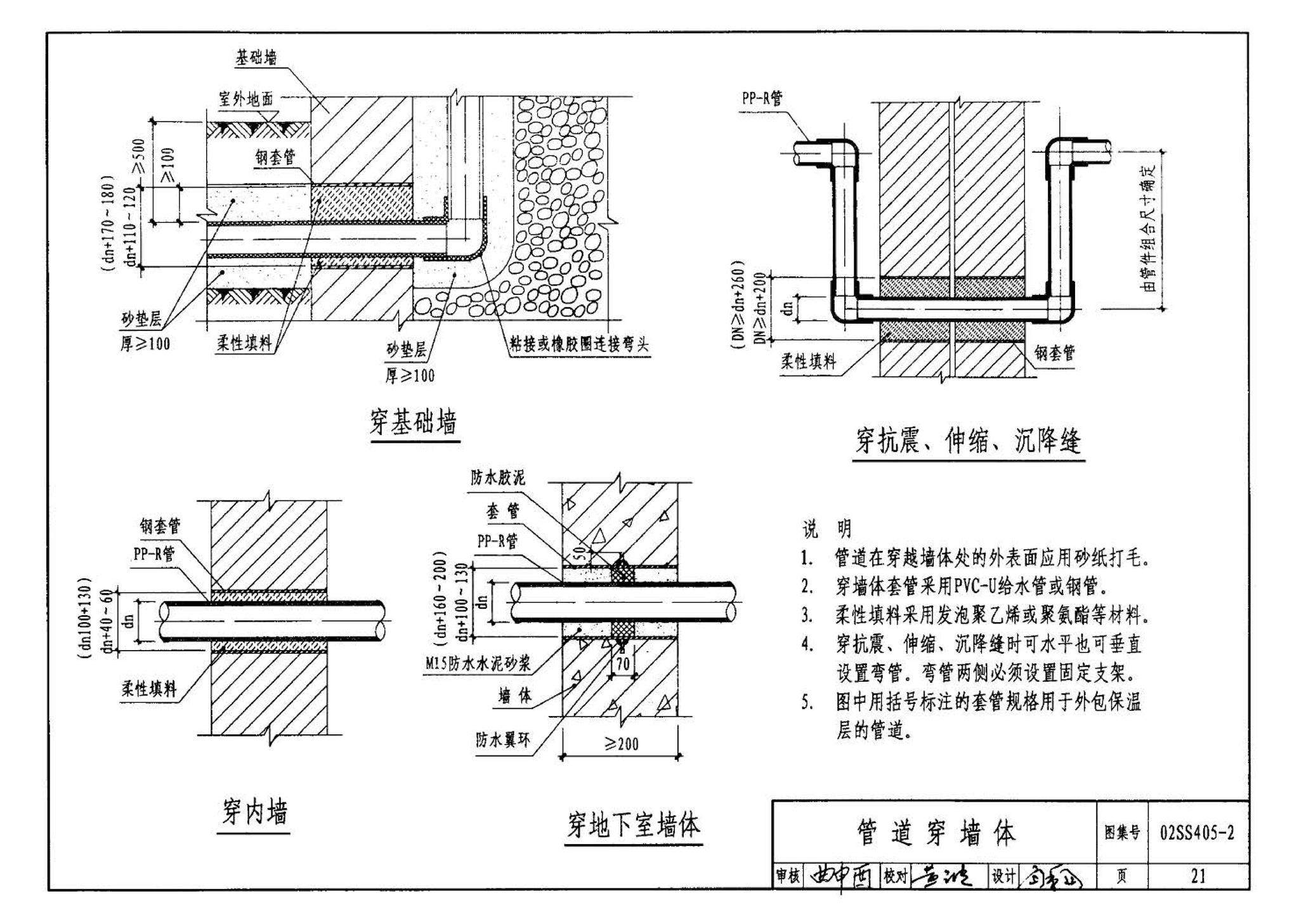 02SS405-2--无规共聚聚丙烯（PP-R）给水管安装