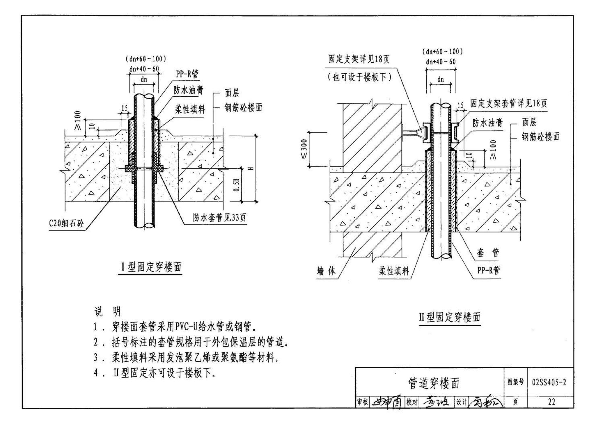 02SS405-2--无规共聚聚丙烯（PP-R）给水管安装