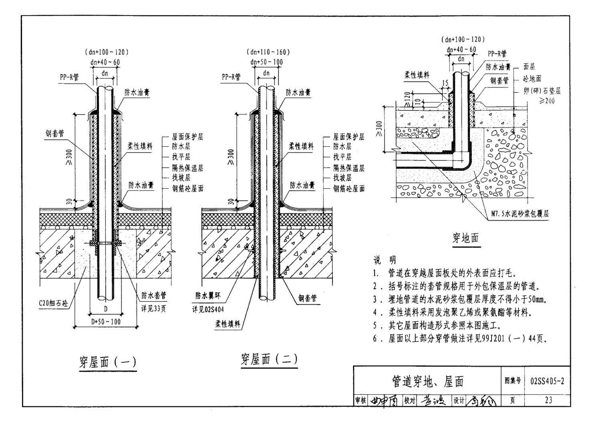 02SS405-2--无规共聚聚丙烯（PP-R）给水管安装