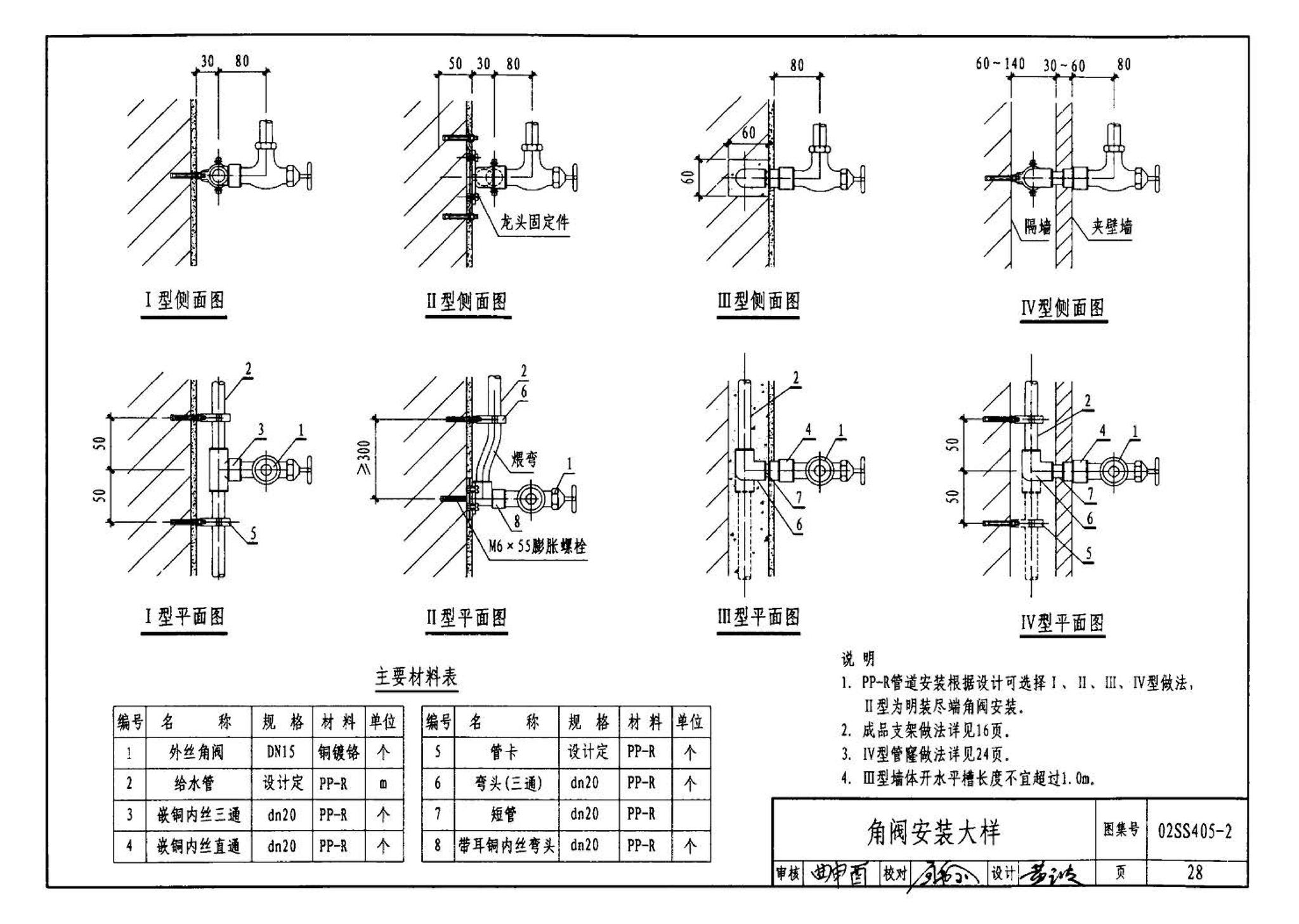 02SS405-2--无规共聚聚丙烯（PP-R）给水管安装