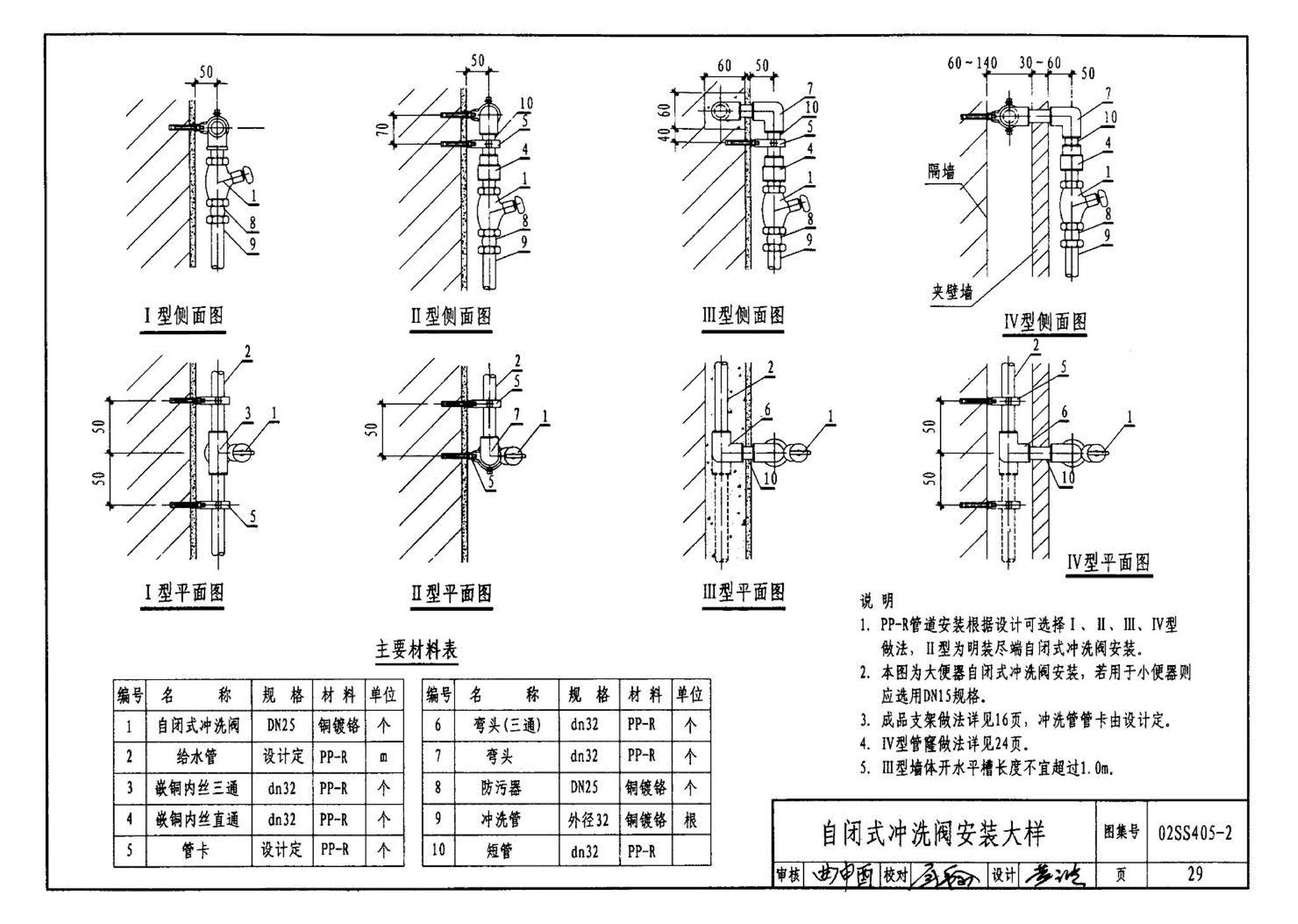 02SS405-2--无规共聚聚丙烯（PP-R）给水管安装