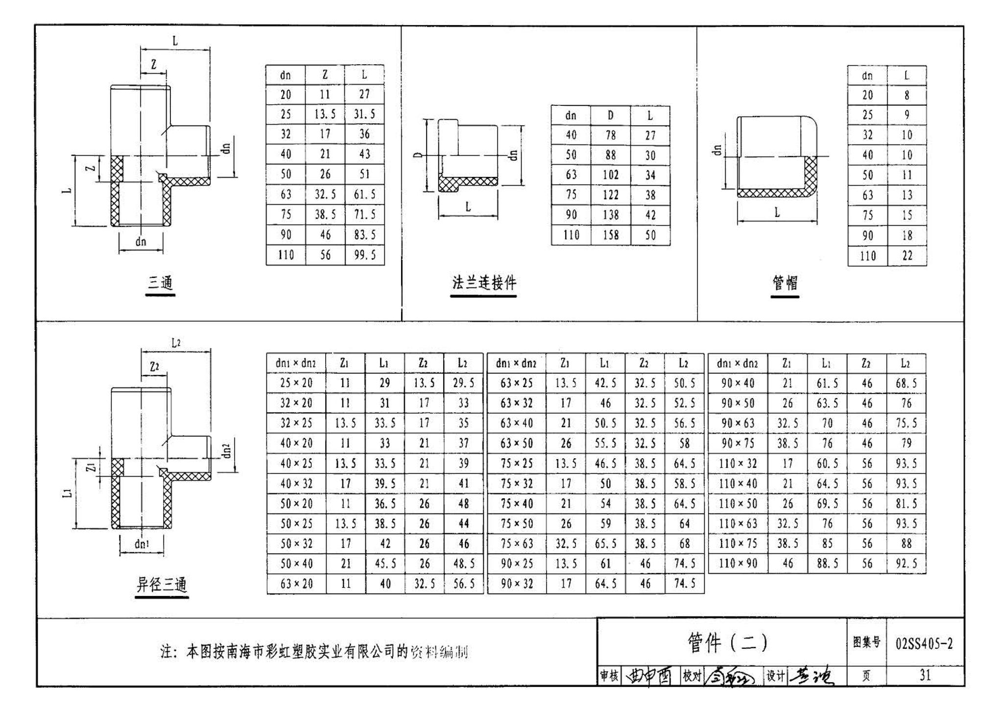 02SS405-2--无规共聚聚丙烯（PP-R）给水管安装