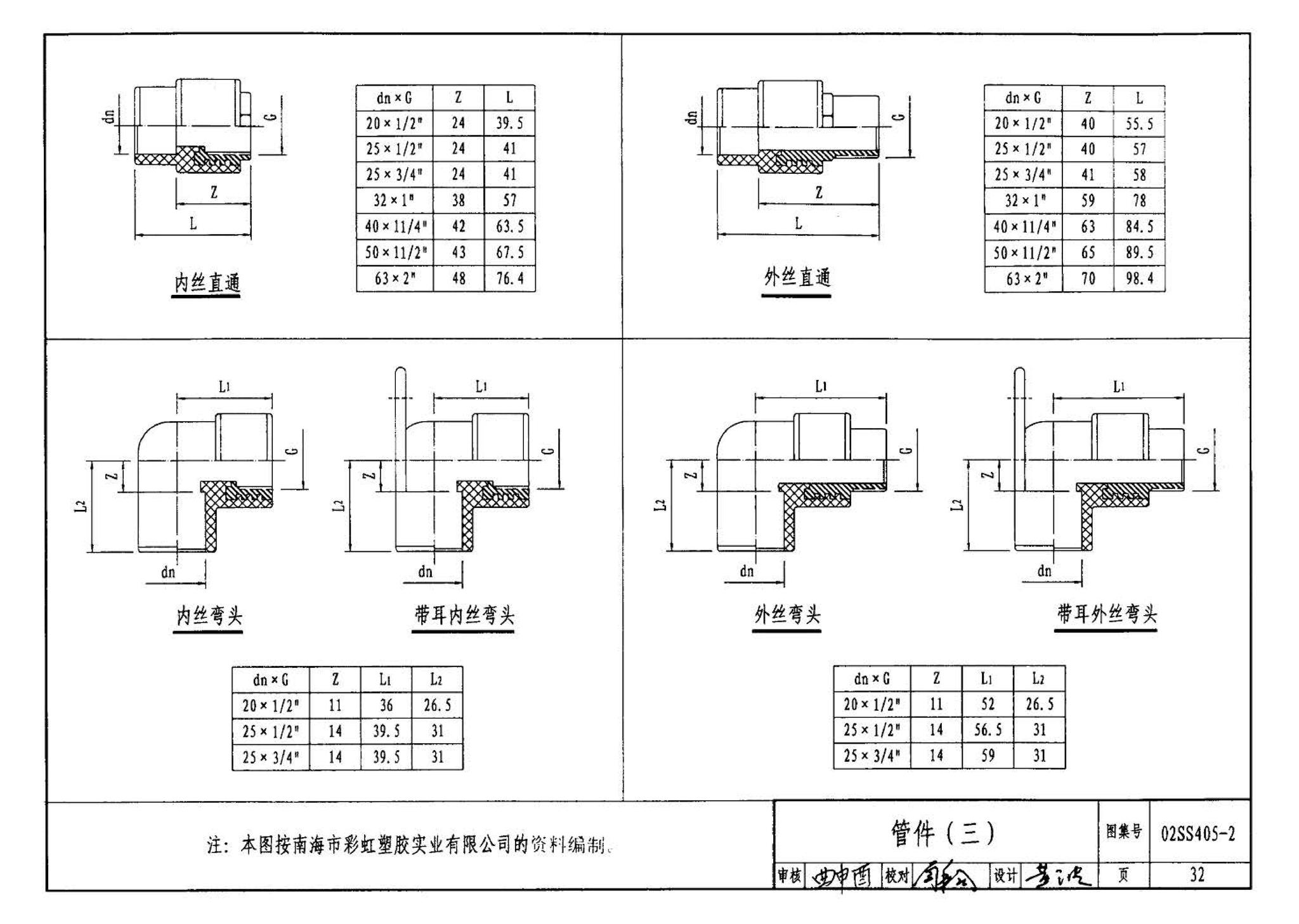 02SS405-2--无规共聚聚丙烯（PP-R）给水管安装