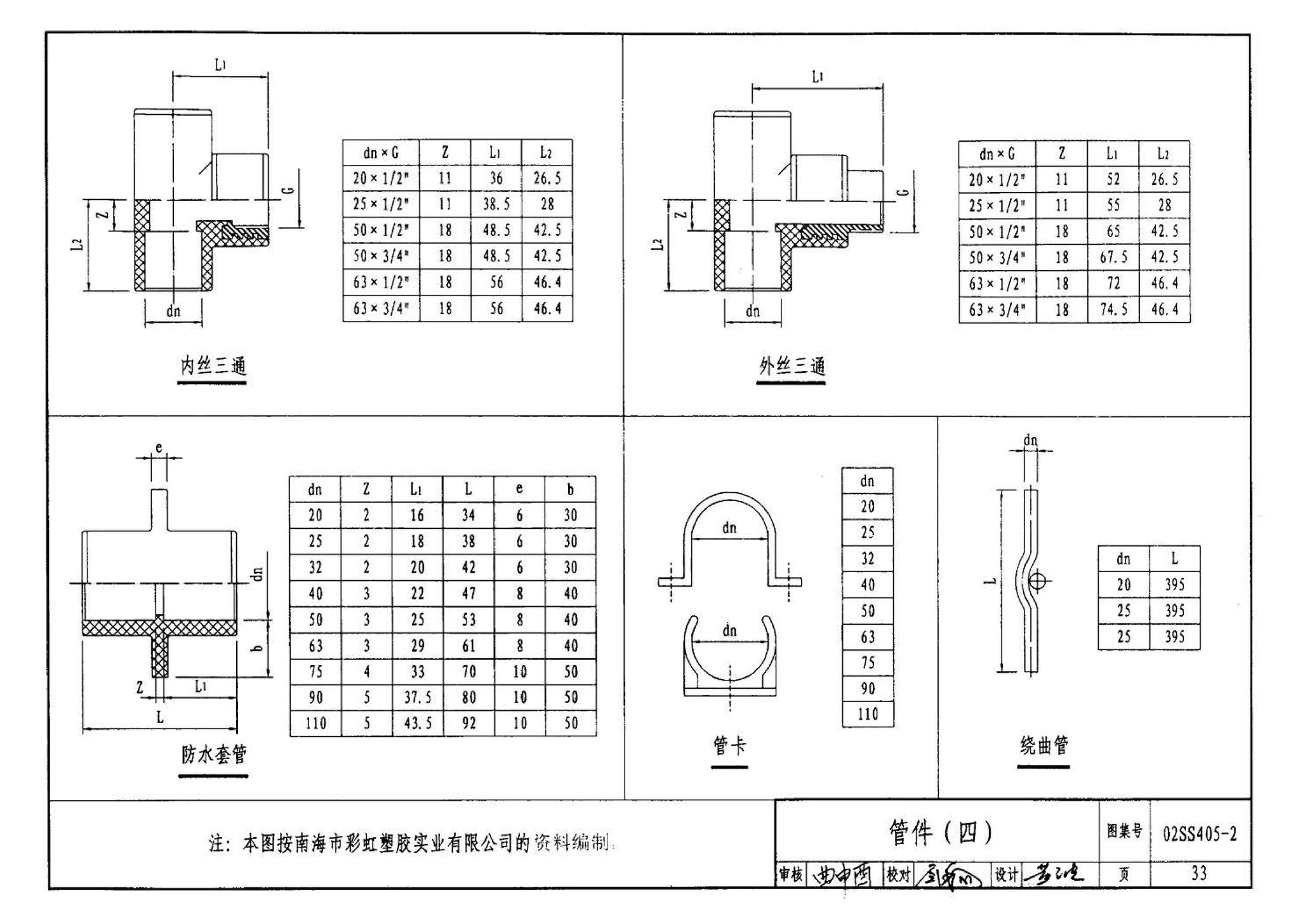 02SS405-2--无规共聚聚丙烯（PP-R）给水管安装