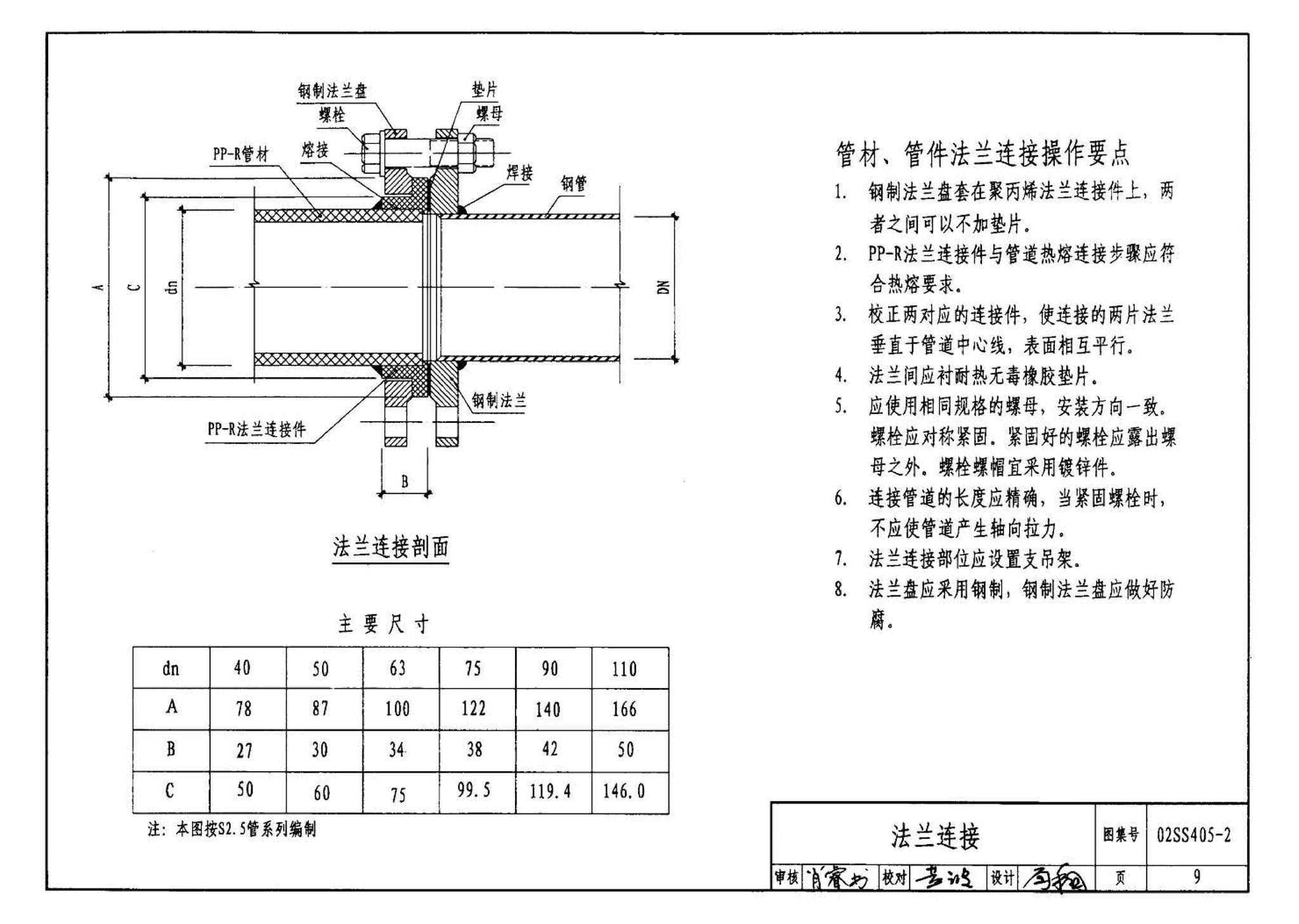 02SS405-2--无规共聚聚丙烯（PP-R）给水管安装