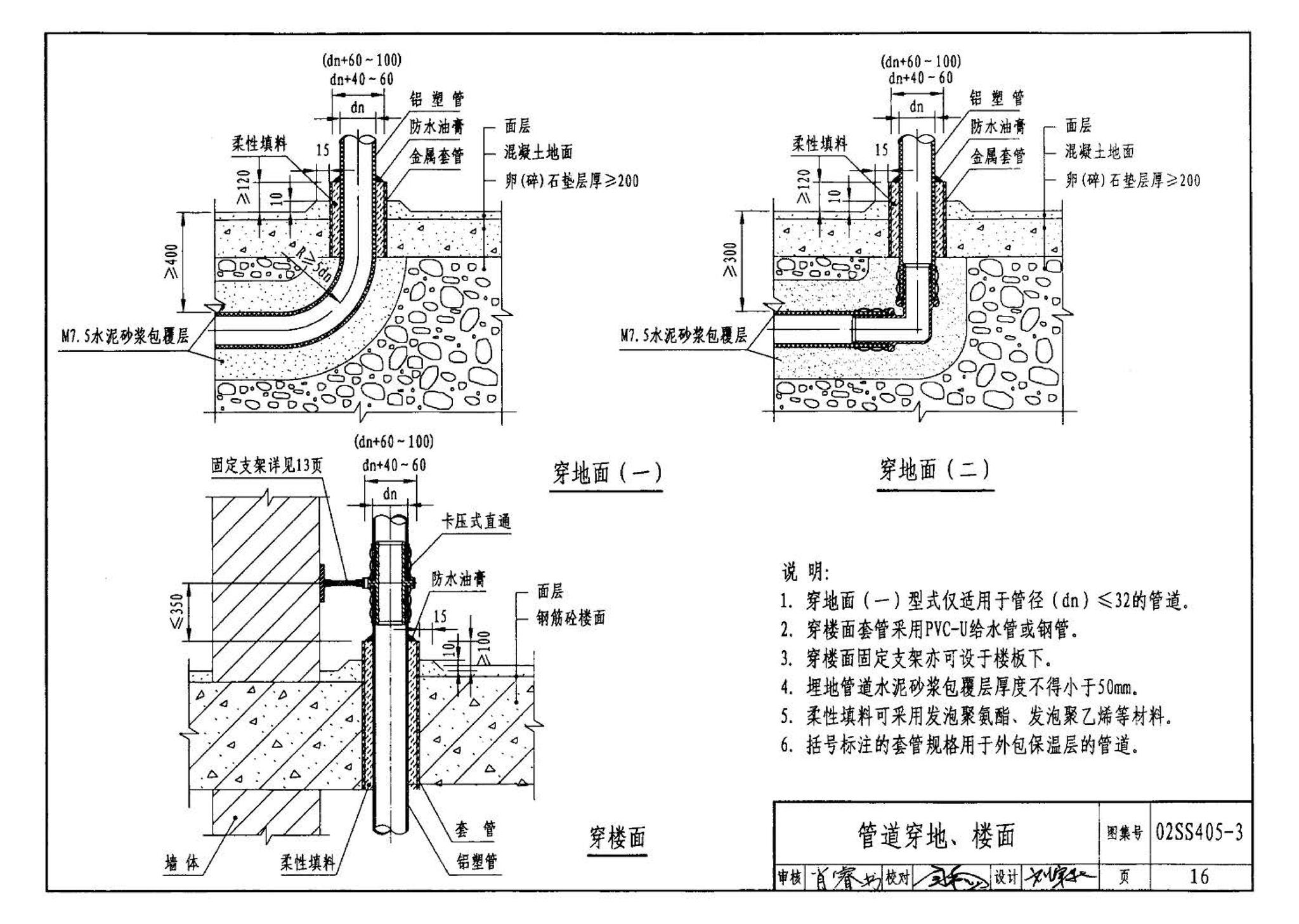 02SS405-3--铝塑复合给水管安装