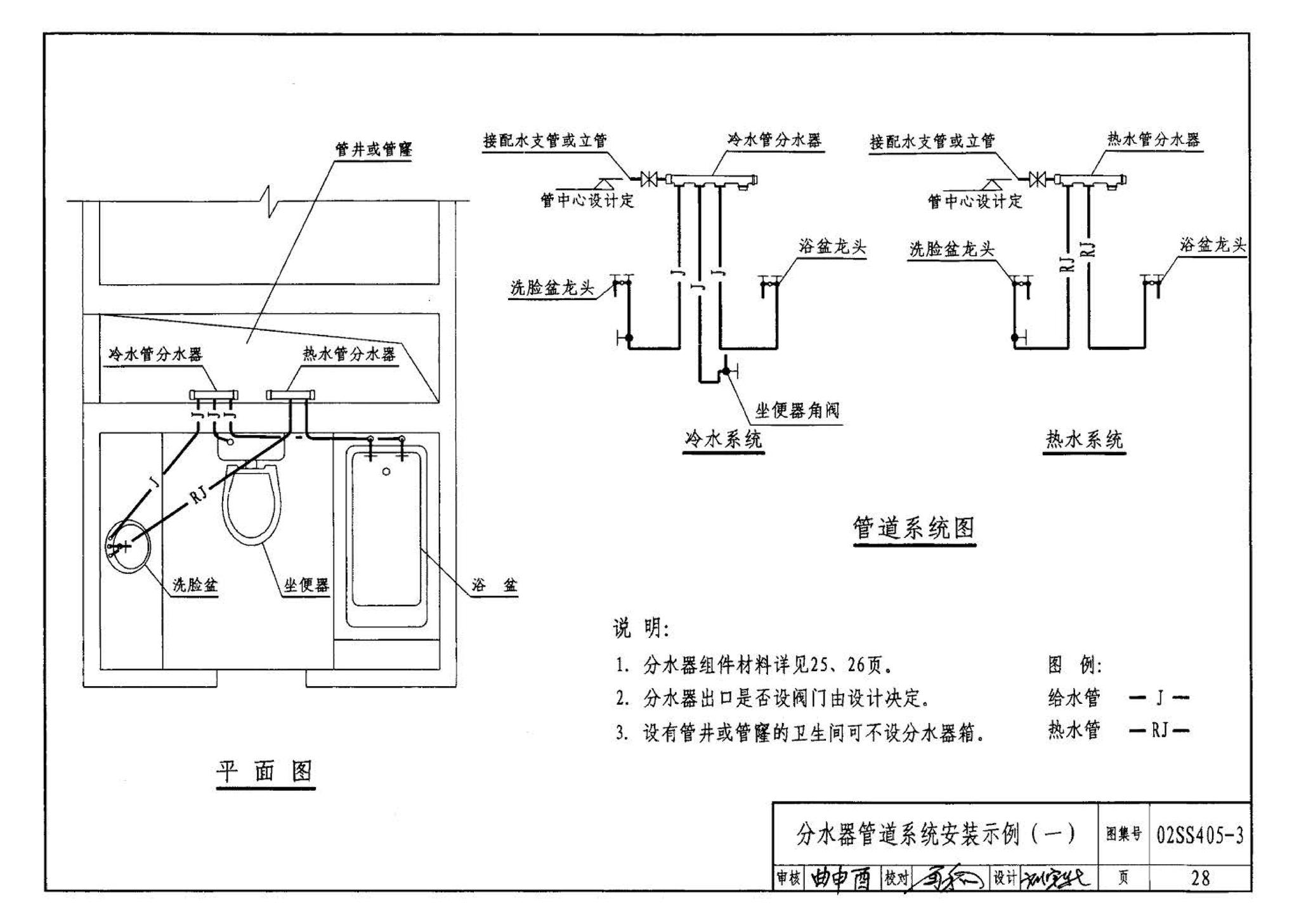 02SS405-3--铝塑复合给水管安装