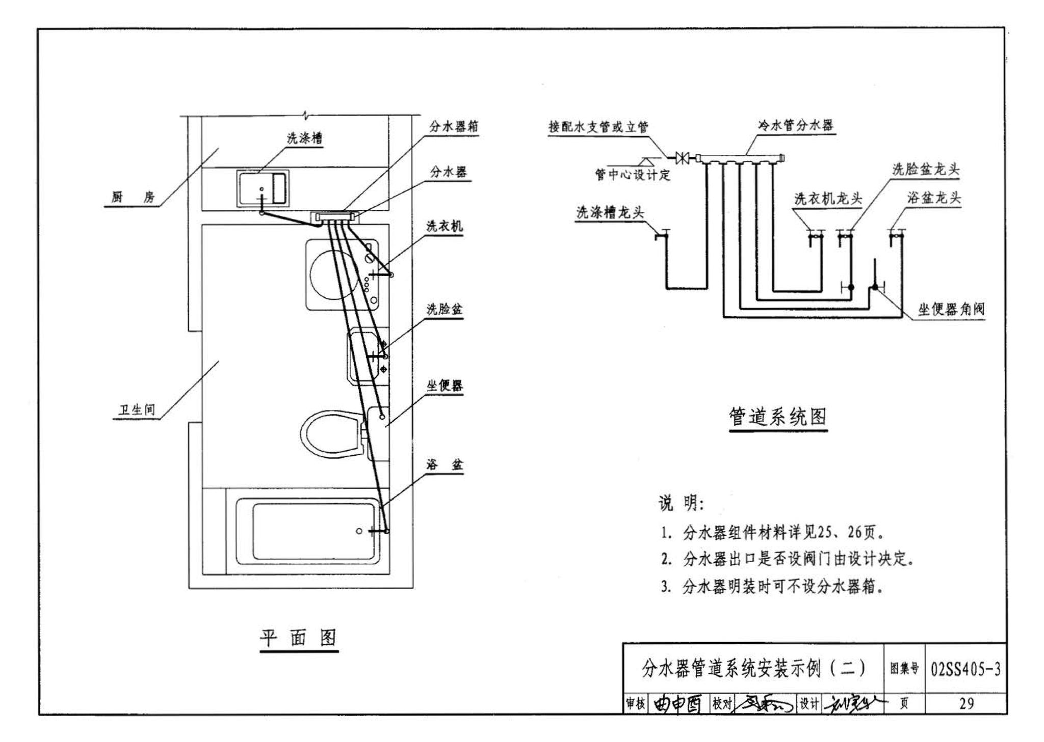 02SS405-3--铝塑复合给水管安装