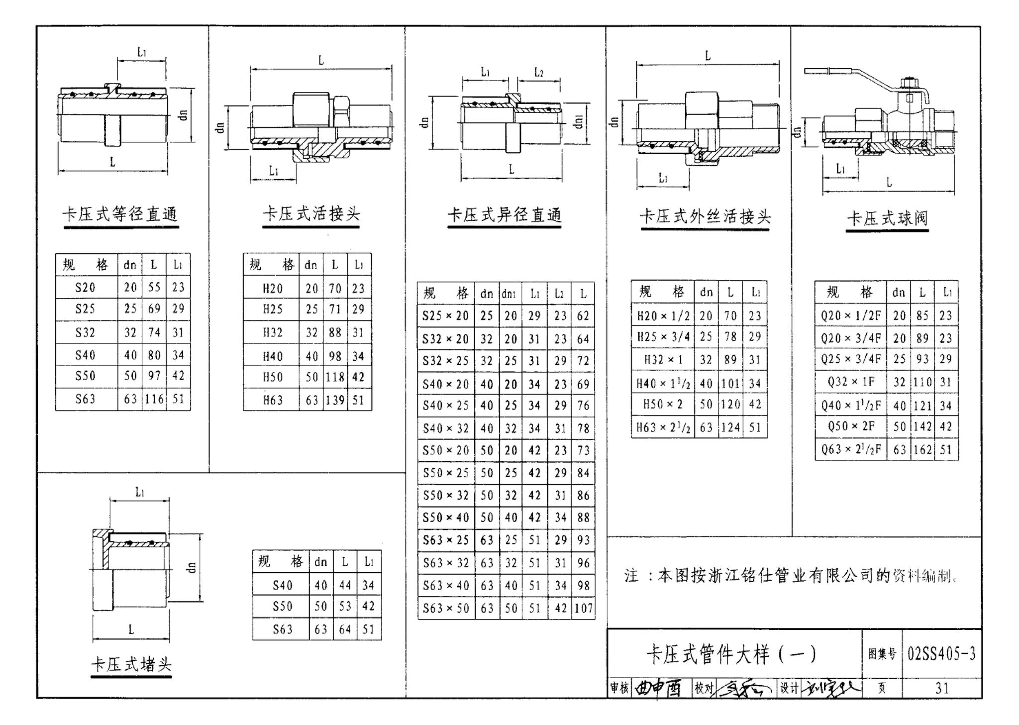 02SS405-3--铝塑复合给水管安装