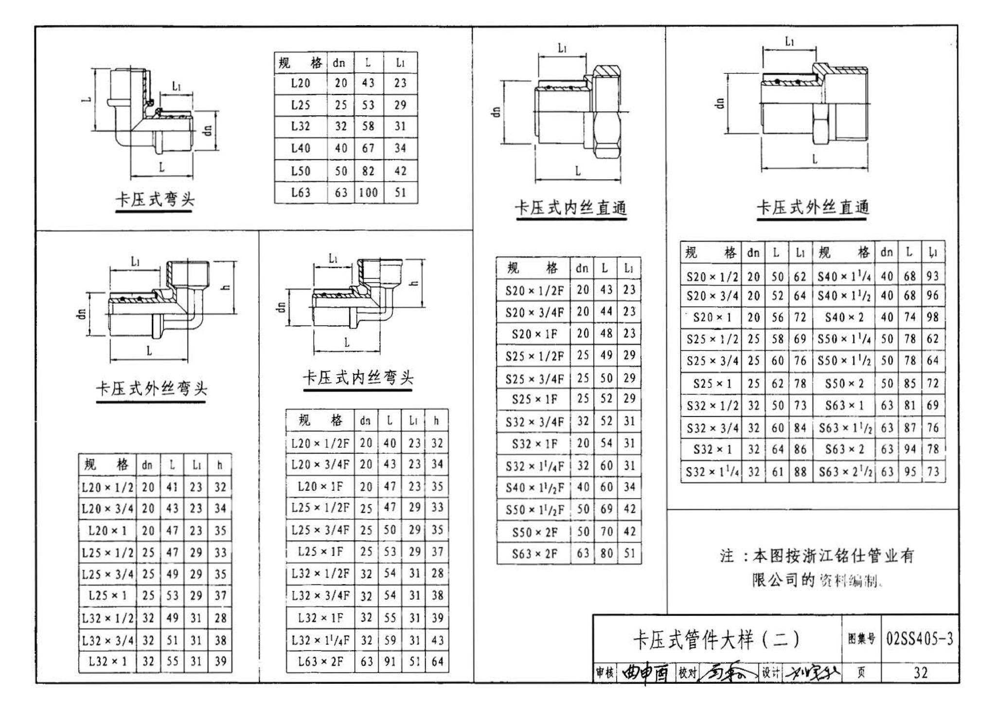 02SS405-3--铝塑复合给水管安装