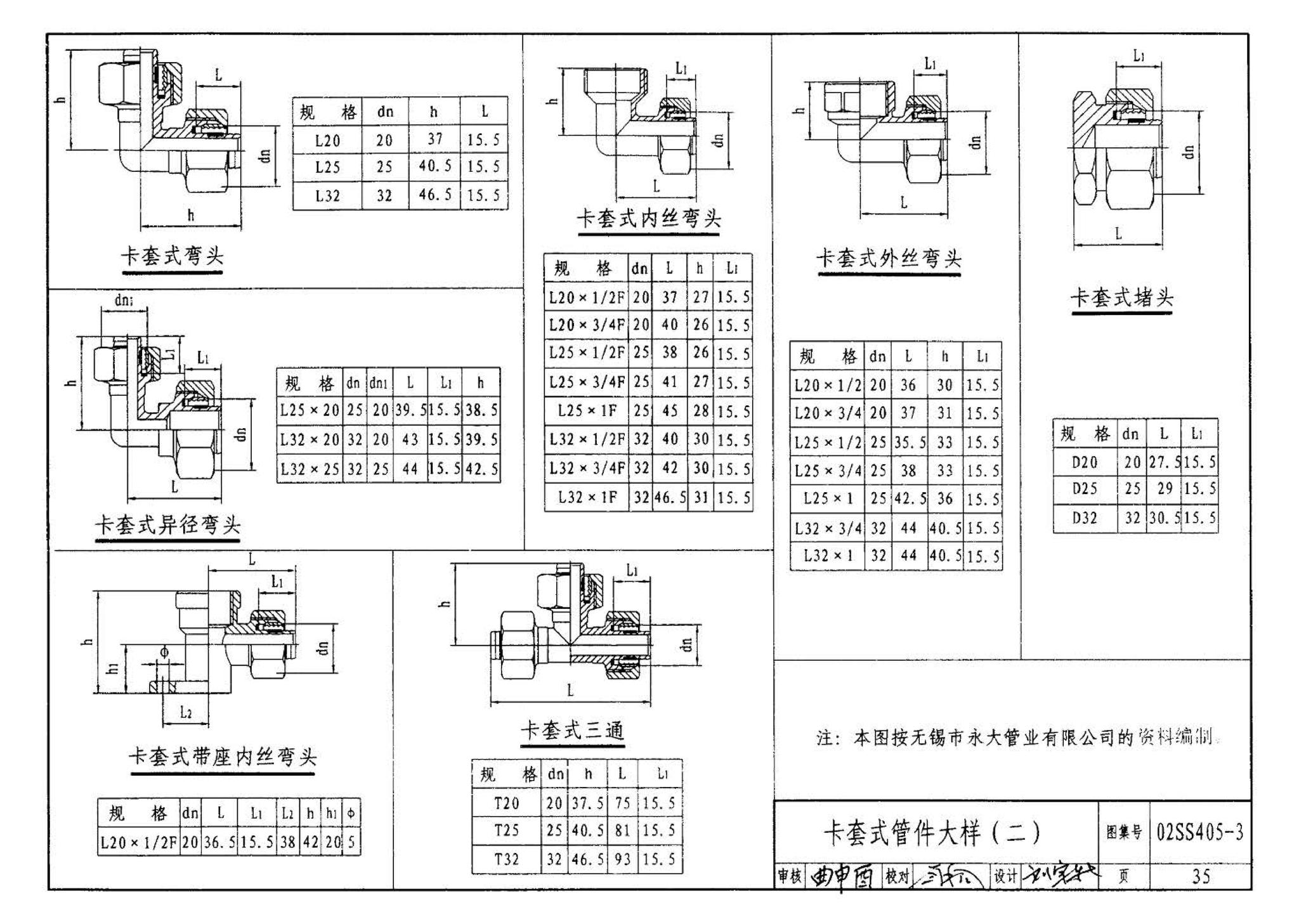 02SS405-3--铝塑复合给水管安装