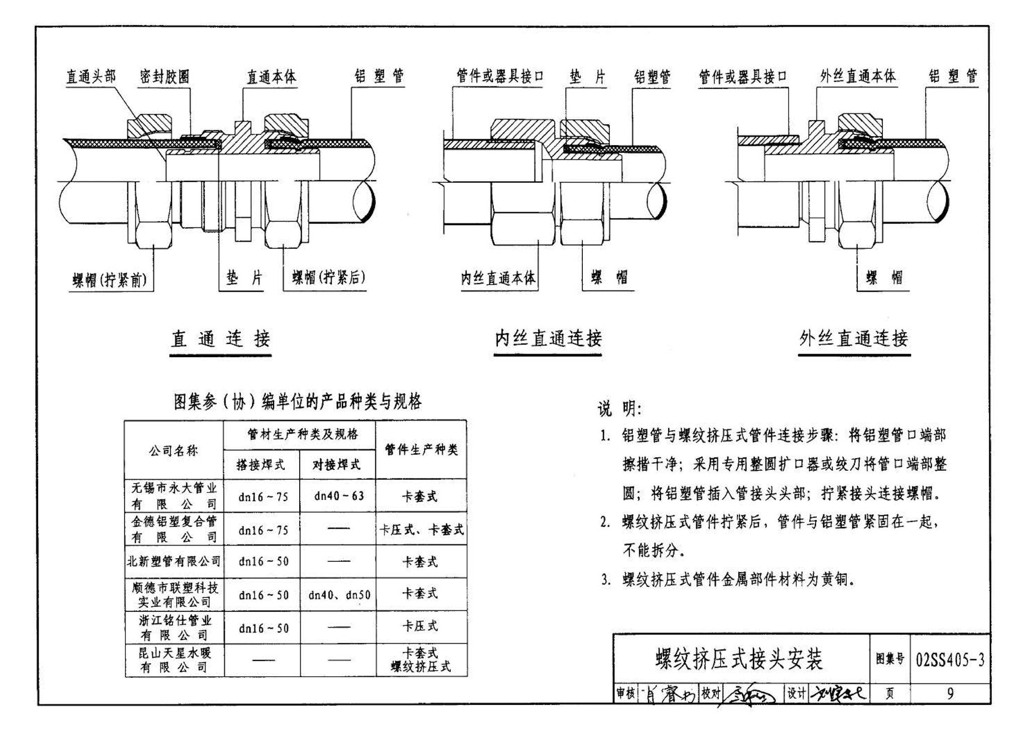 02SS405-3--铝塑复合给水管安装