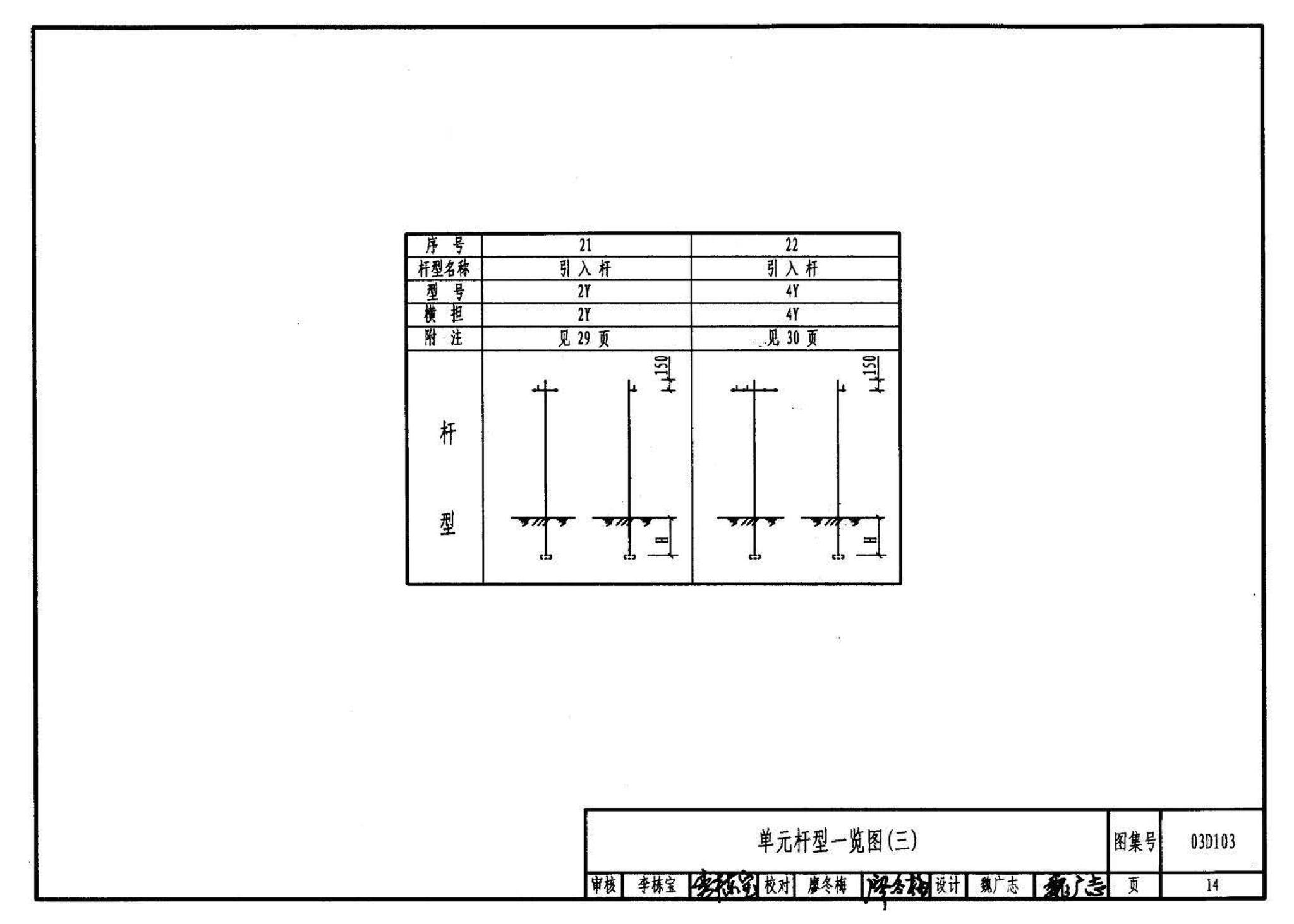 03D103--10kV及以下架空线路安装