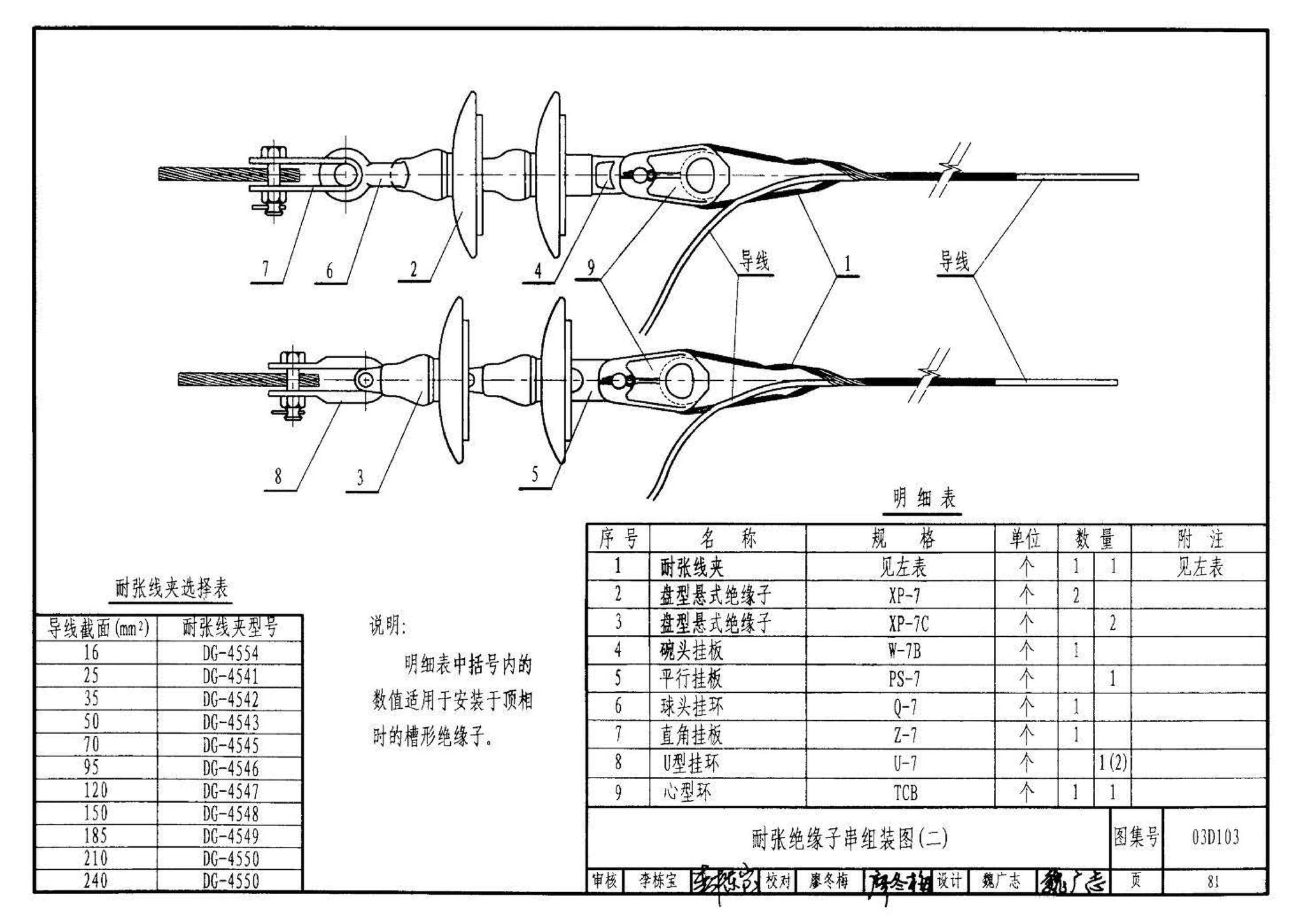 03D103--10kV及以下架空线路安装