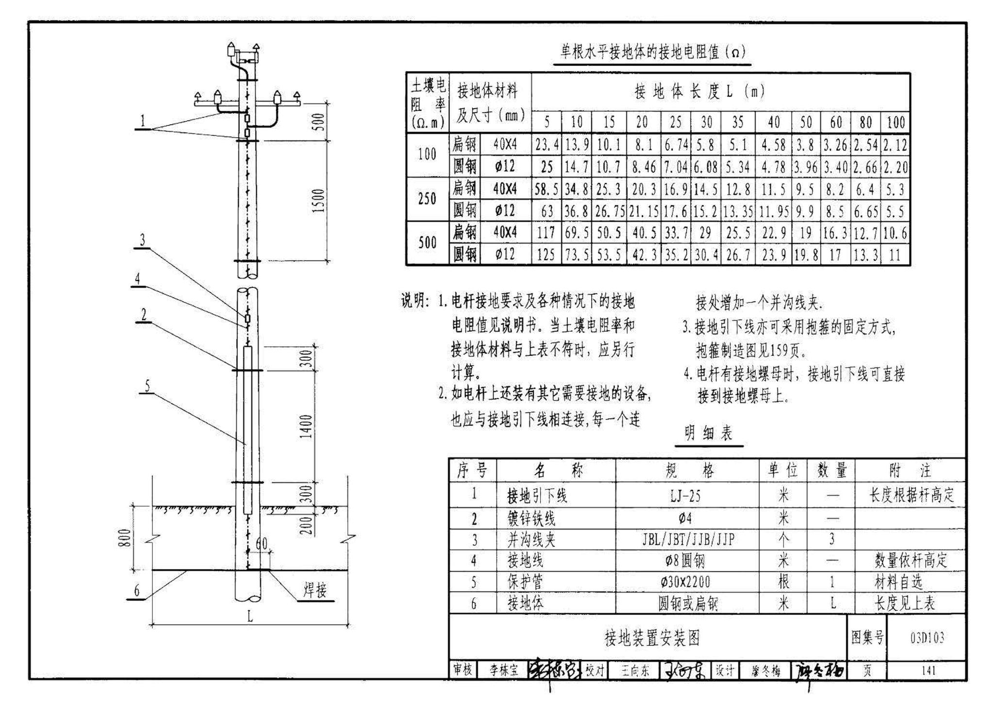 03D103--10kV及以下架空线路安装