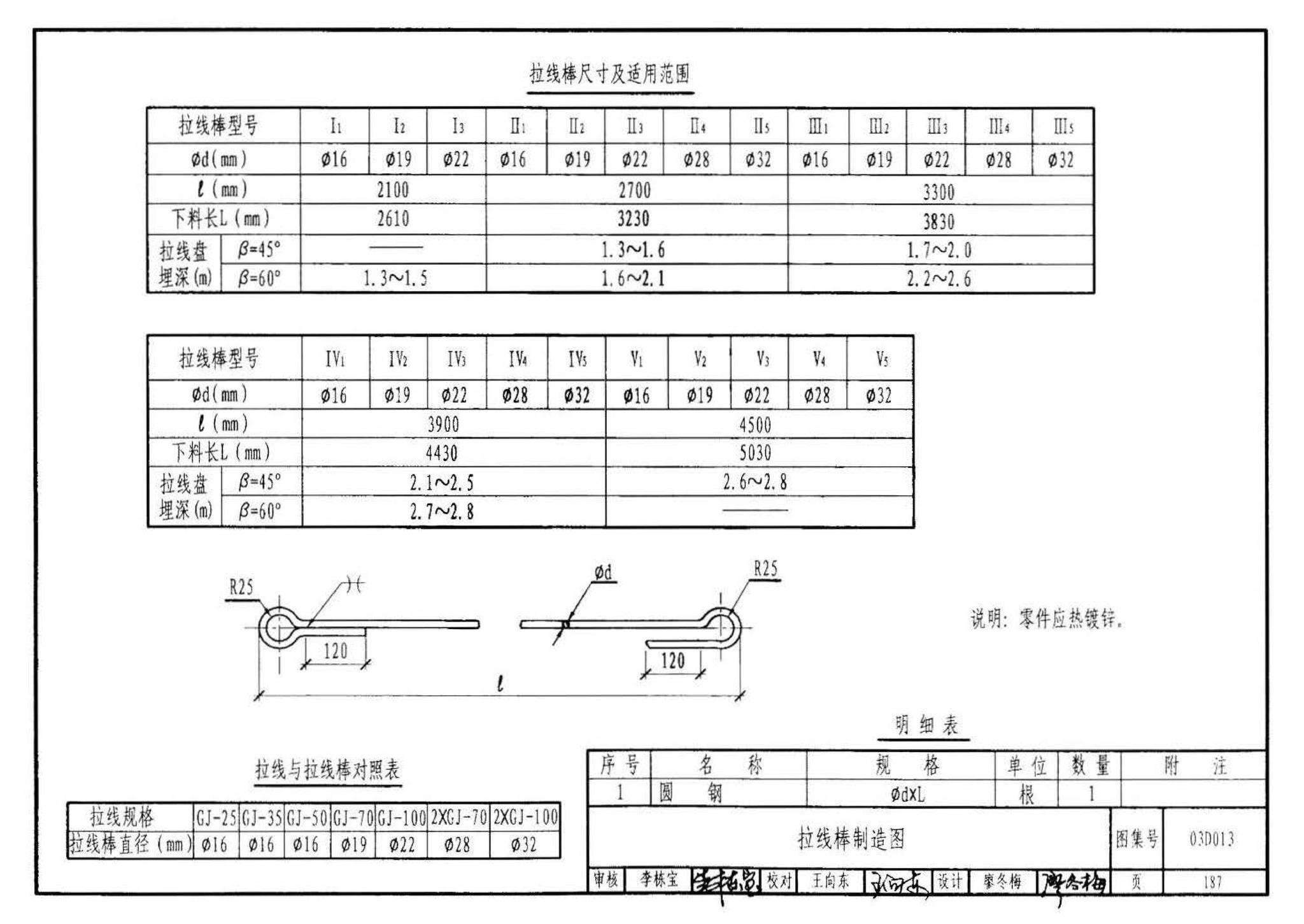 03D103--10kV及以下架空线路安装