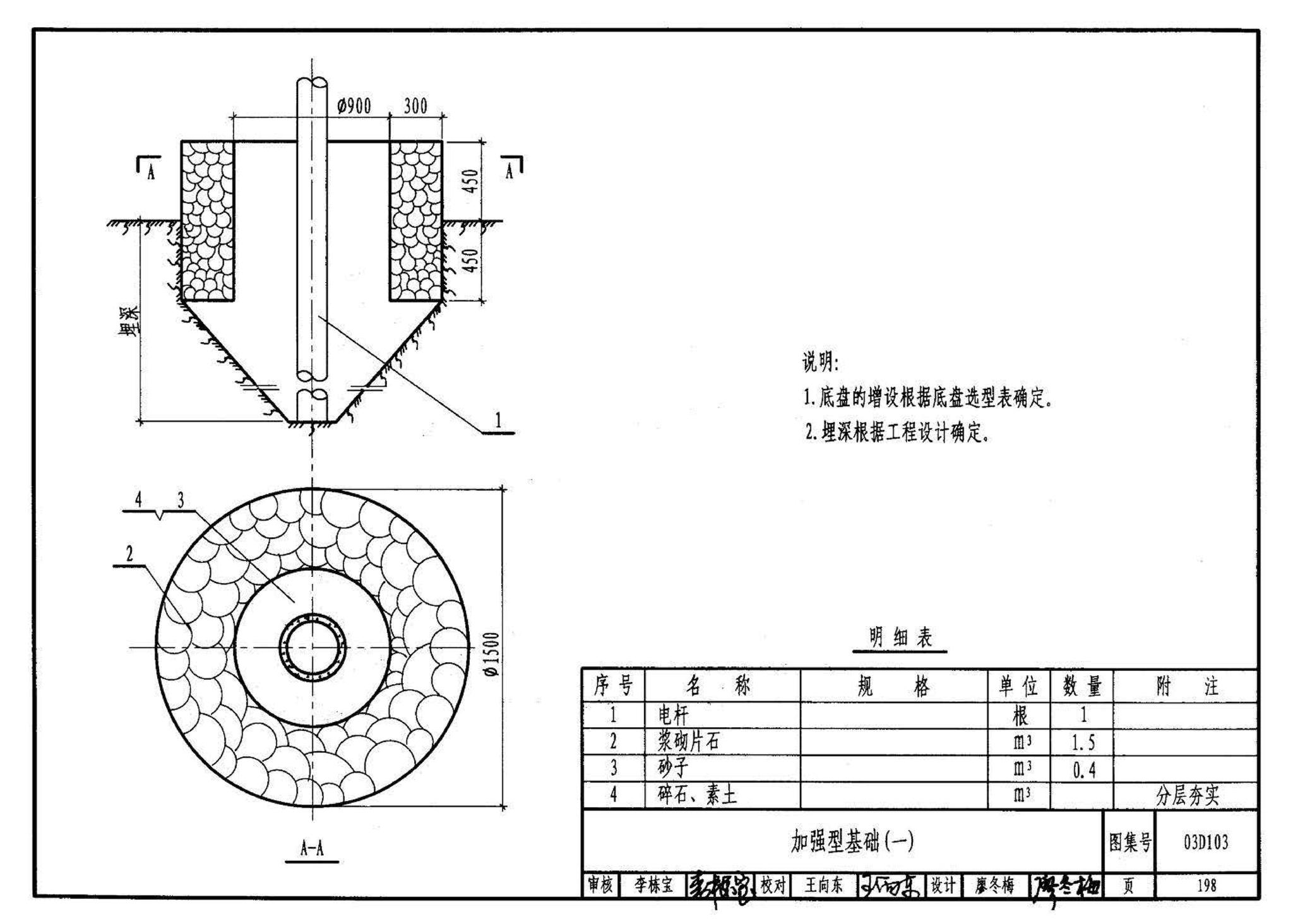 03D103--10kV及以下架空线路安装