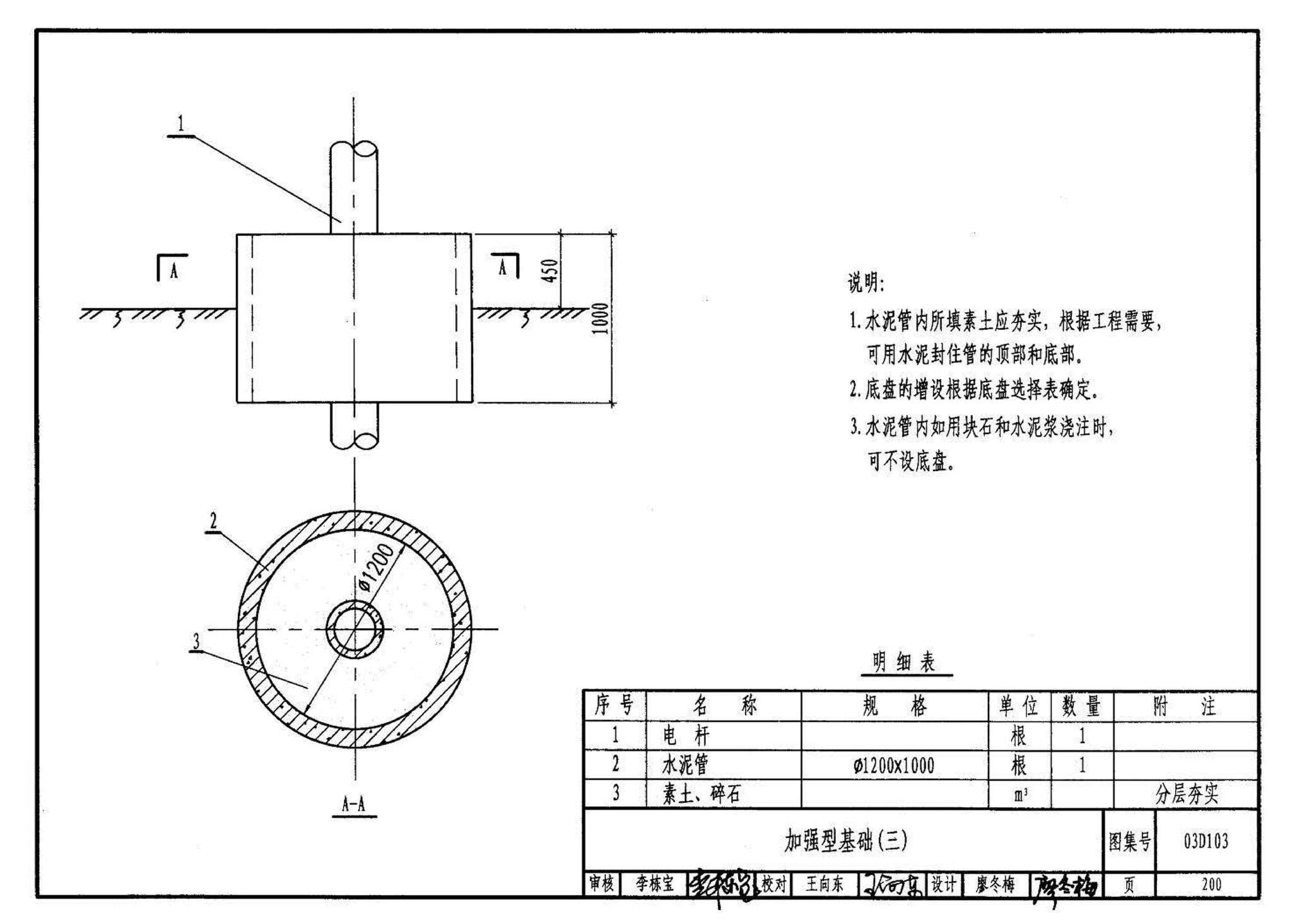 03D103--10kV及以下架空线路安装