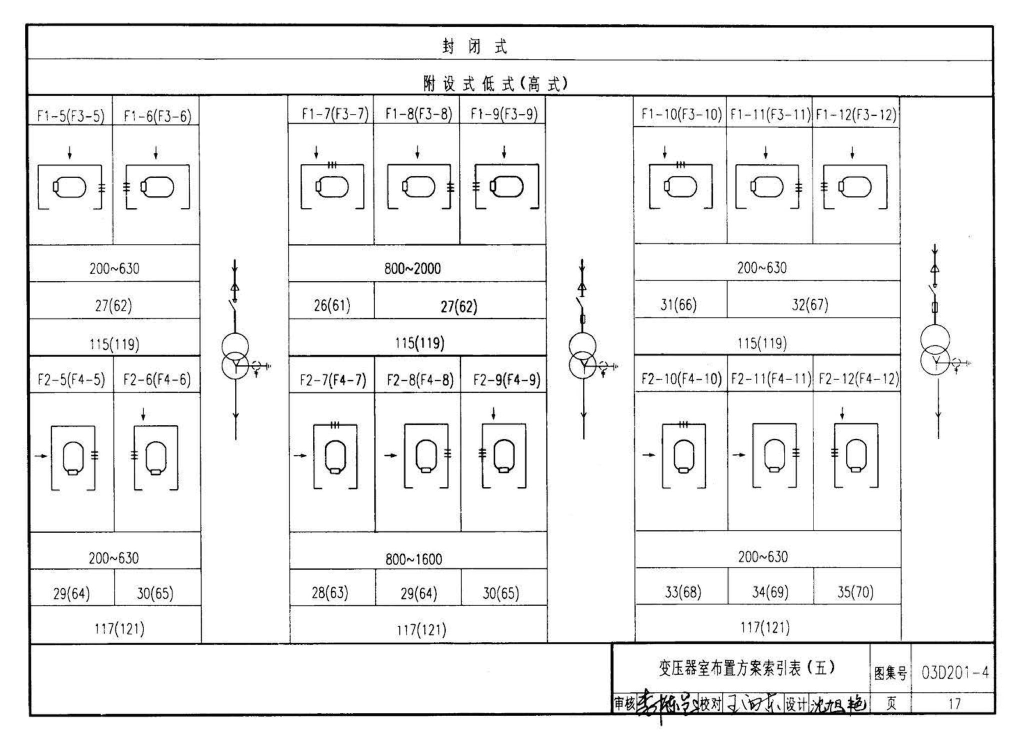 03D201-4--10/0.4kV变压器室布置及变配电所常用设备构件安装