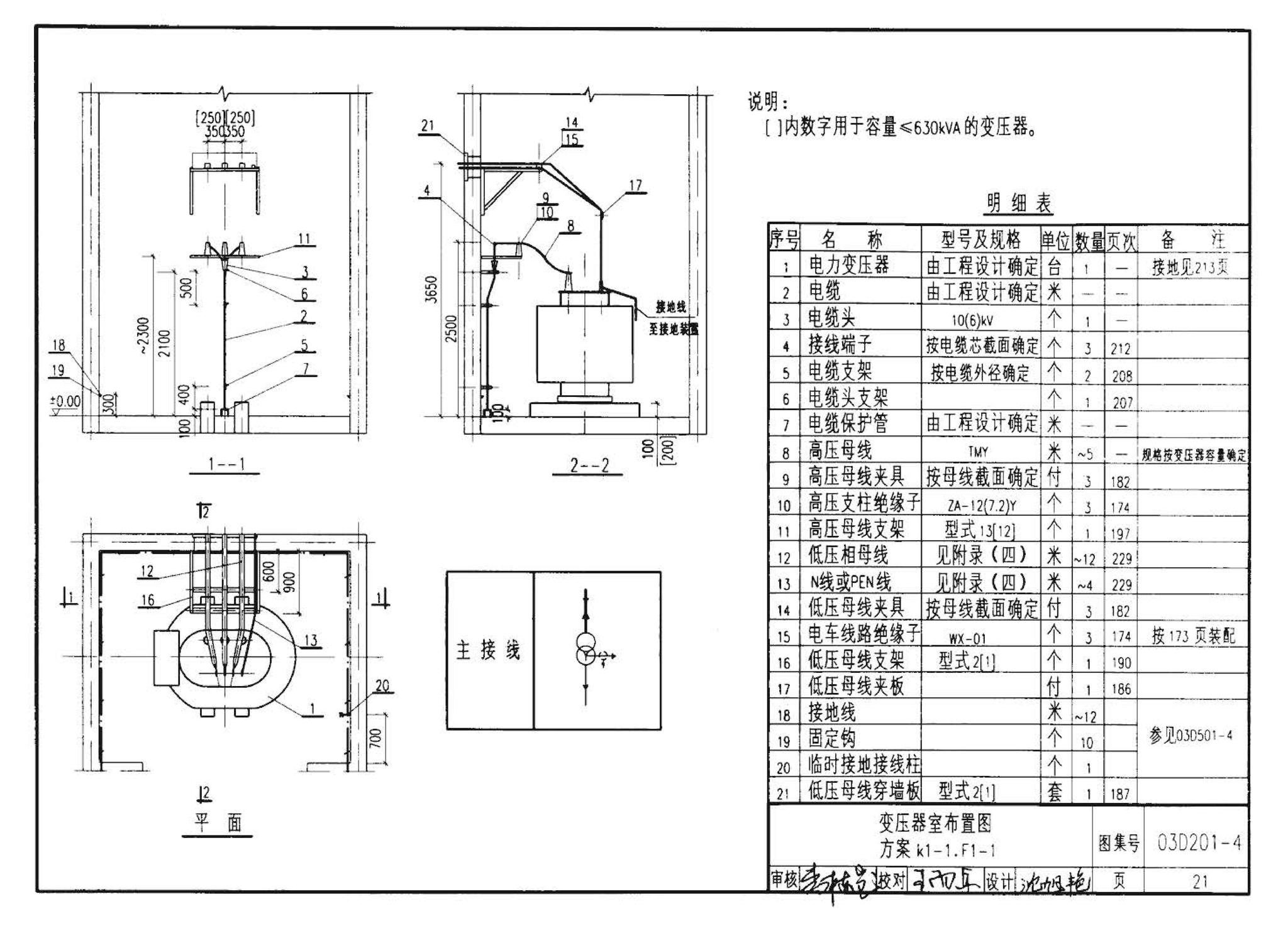 03D201-4--10/0.4kV变压器室布置及变配电所常用设备构件安装