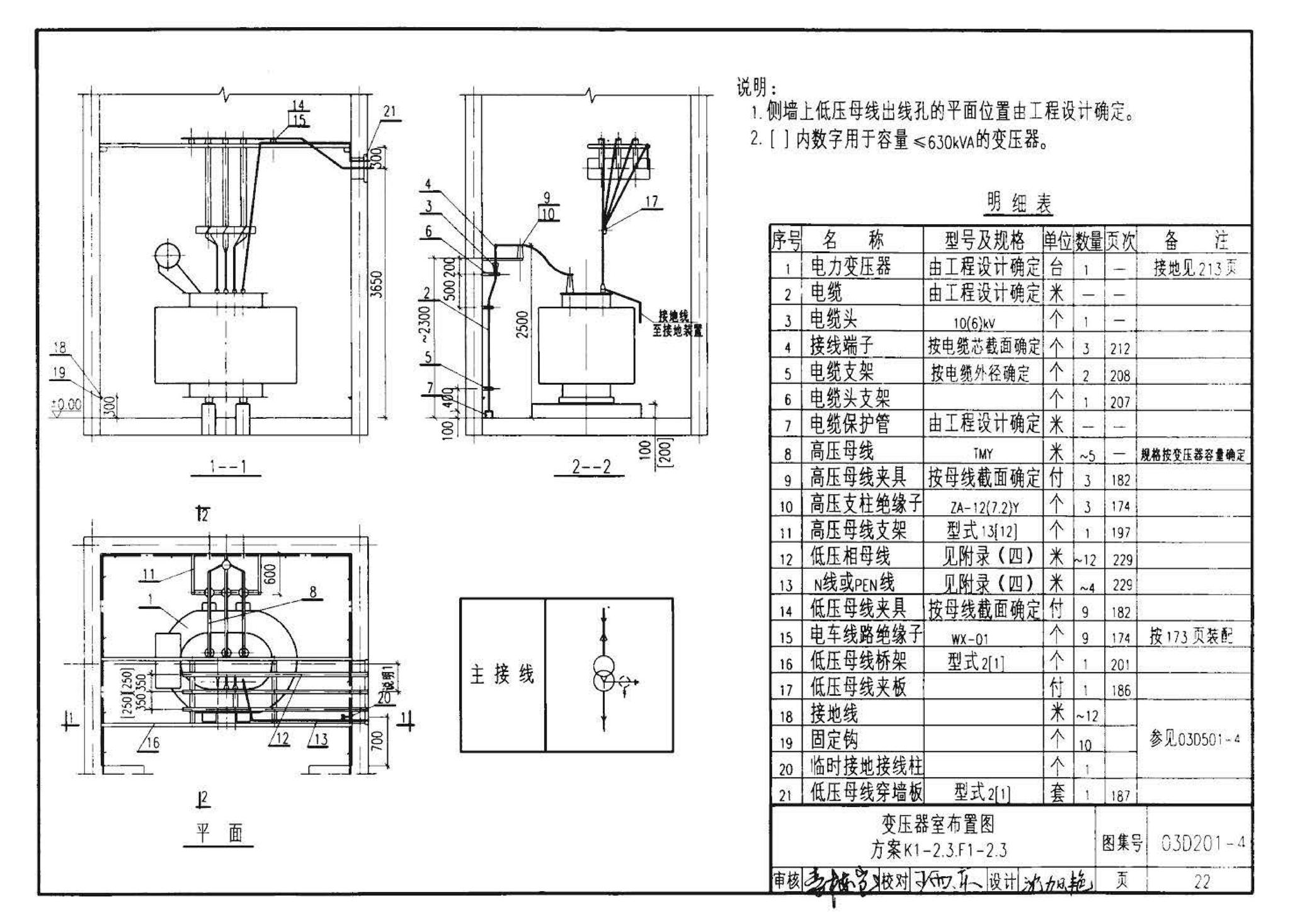 03D201-4--10/0.4kV变压器室布置及变配电所常用设备构件安装