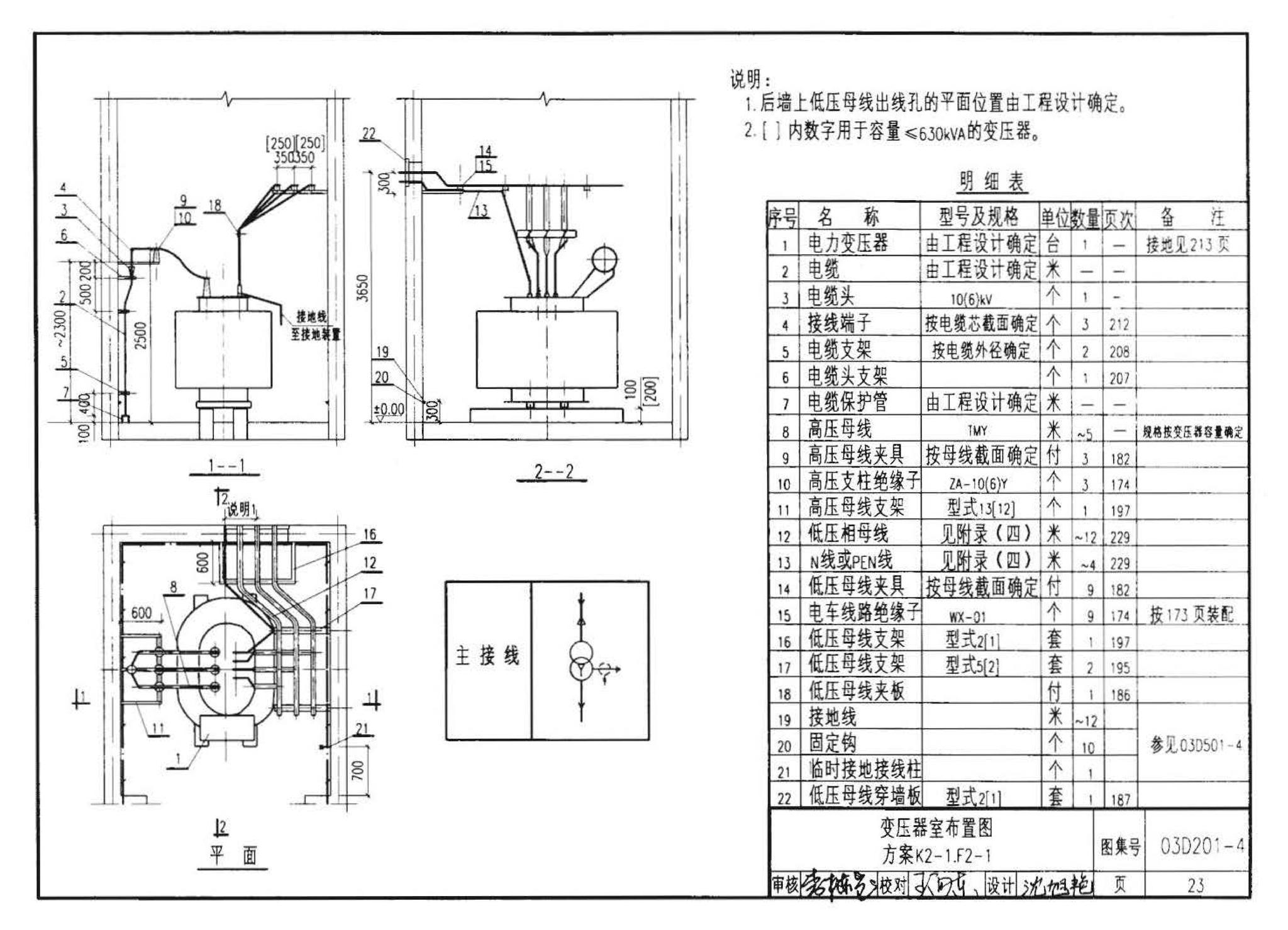 03D201-4--10/0.4kV变压器室布置及变配电所常用设备构件安装