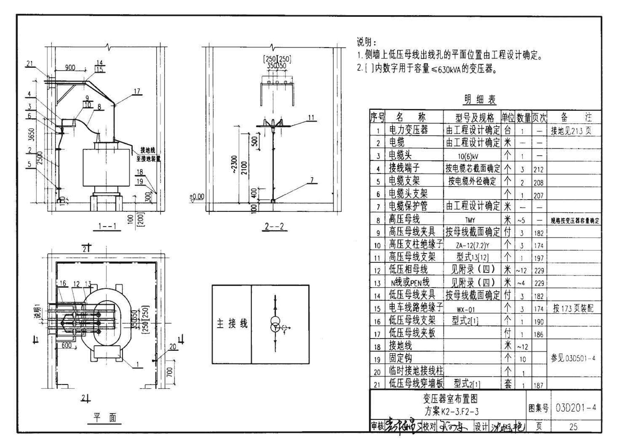 03D201-4--10/0.4kV变压器室布置及变配电所常用设备构件安装