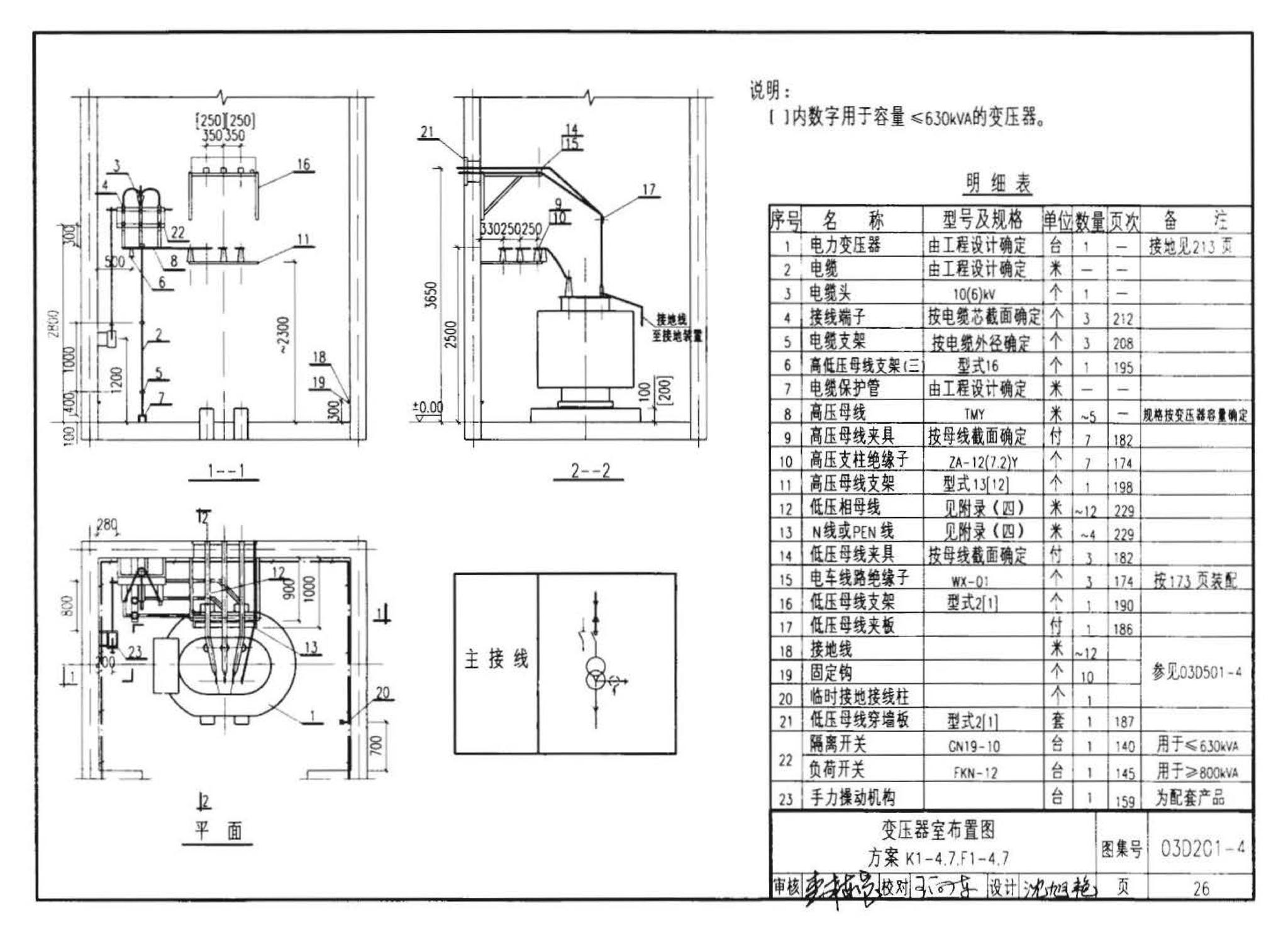 03D201-4--10/0.4kV变压器室布置及变配电所常用设备构件安装