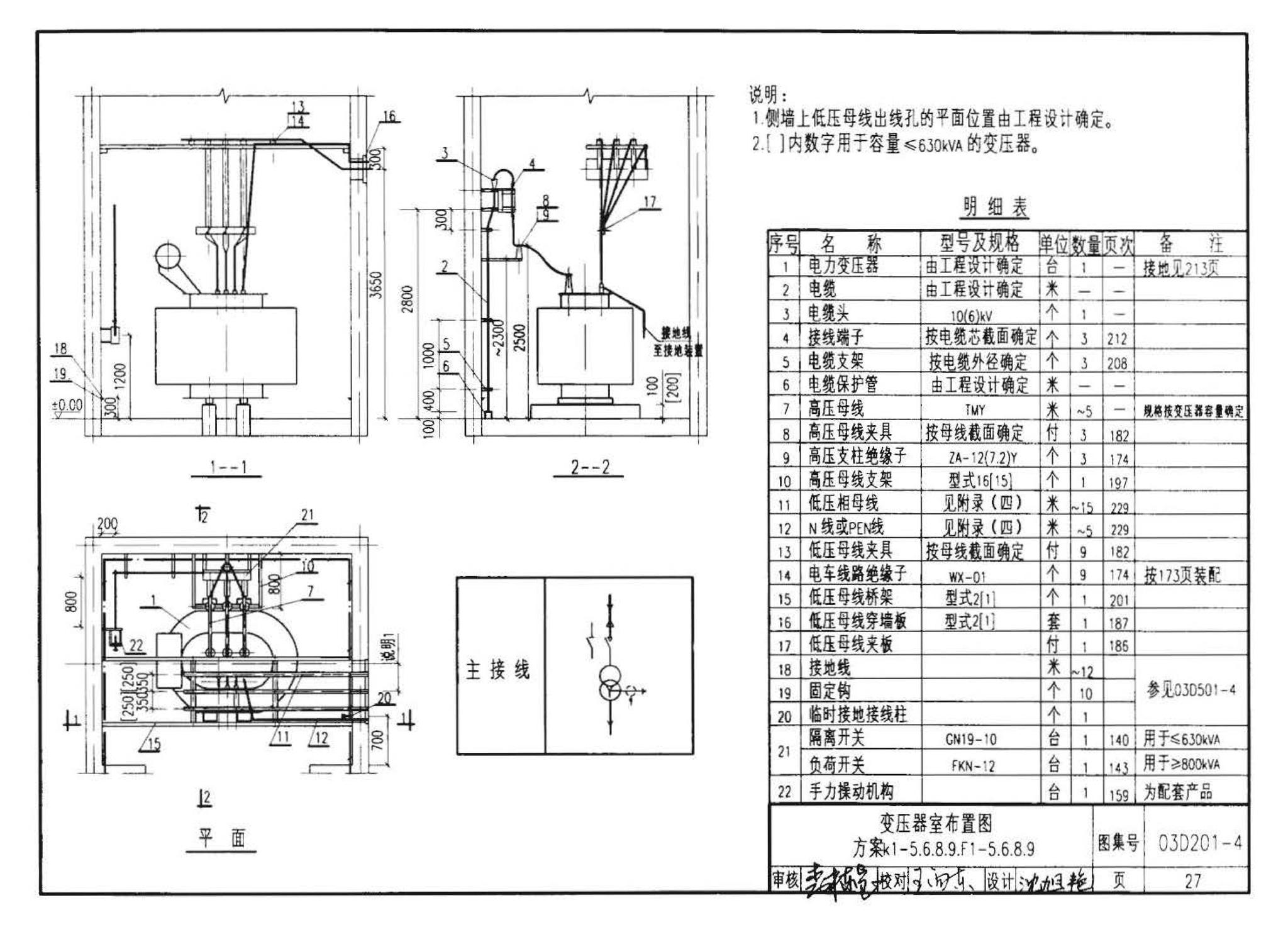 03D201-4--10/0.4kV变压器室布置及变配电所常用设备构件安装