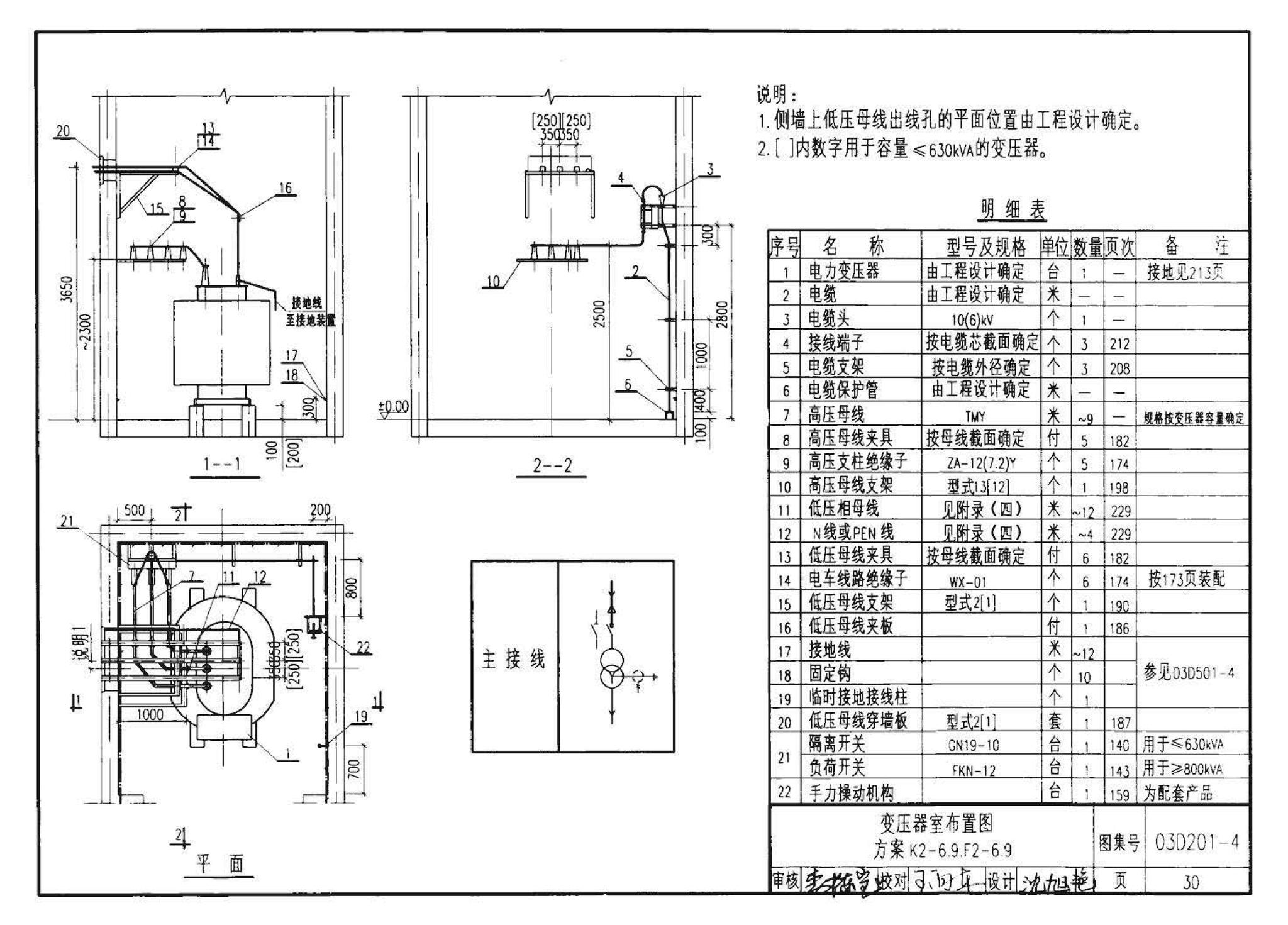 03D201-4--10/0.4kV变压器室布置及变配电所常用设备构件安装