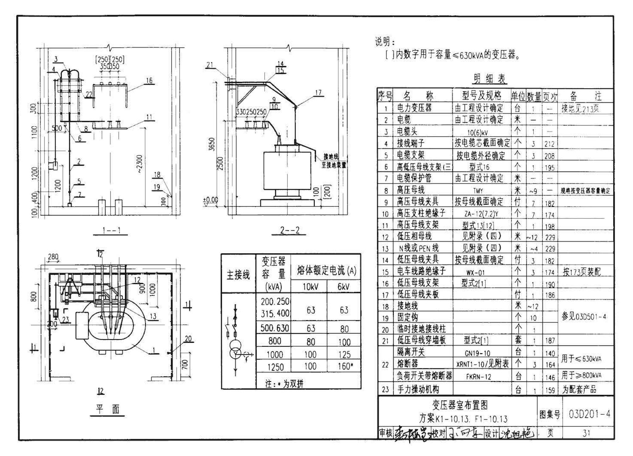 03D201-4--10/0.4kV变压器室布置及变配电所常用设备构件安装